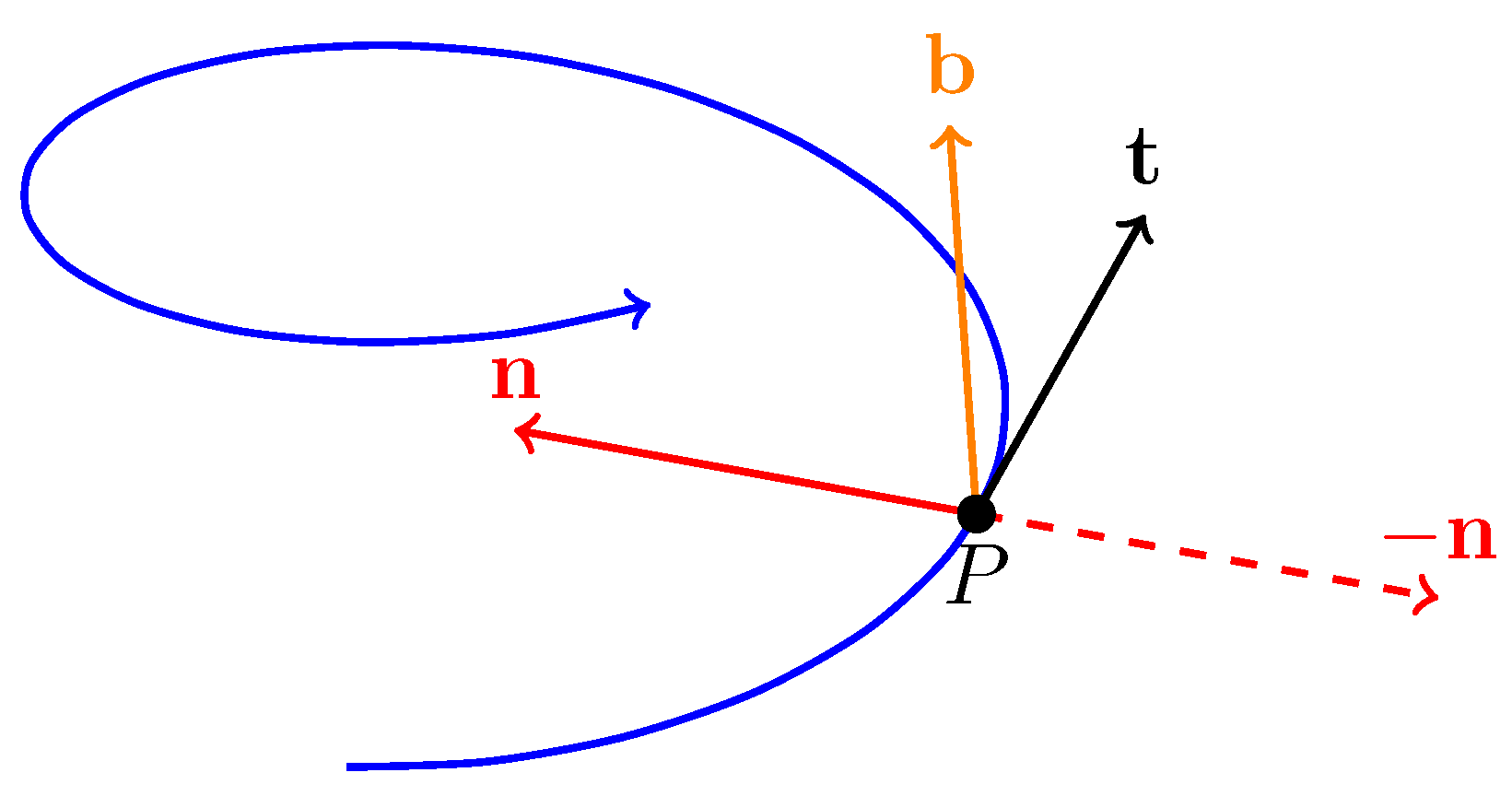 Mathematics 13 02555 g001