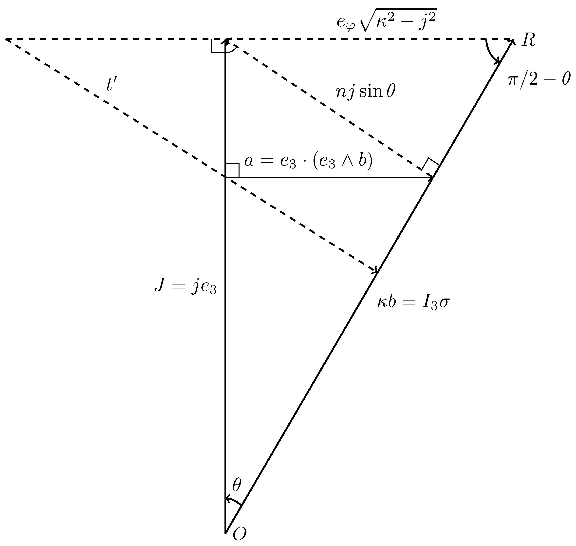 Mathematics 13 02555 g003