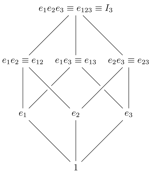 Mathematics 13 02555 i001 Mathematics 13 02555 i001
