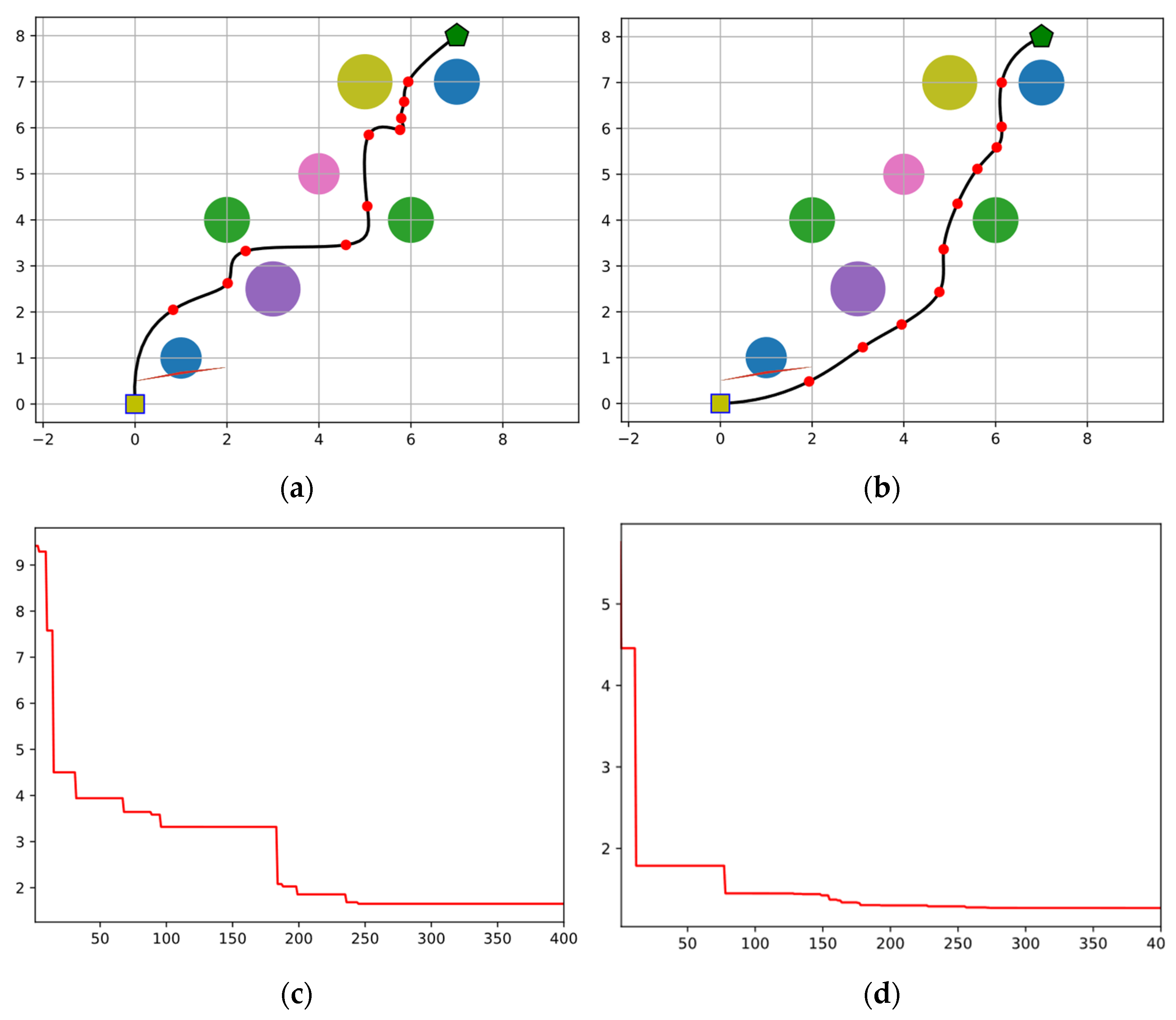 Mathematics 13 02556 g011 Mathematics 13 02556 g011