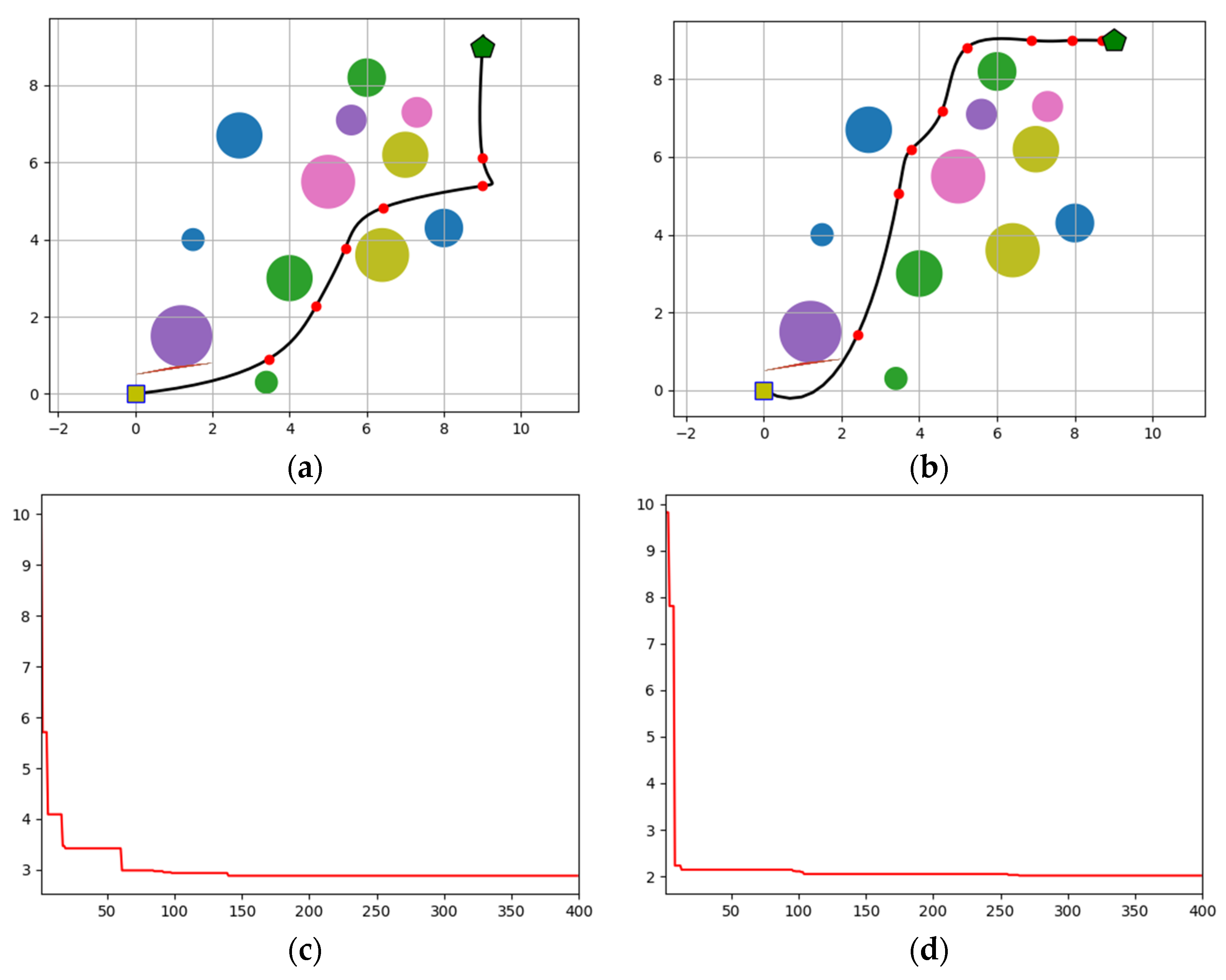 Mathematics 13 02556 g012 Mathematics 13 02556 g012