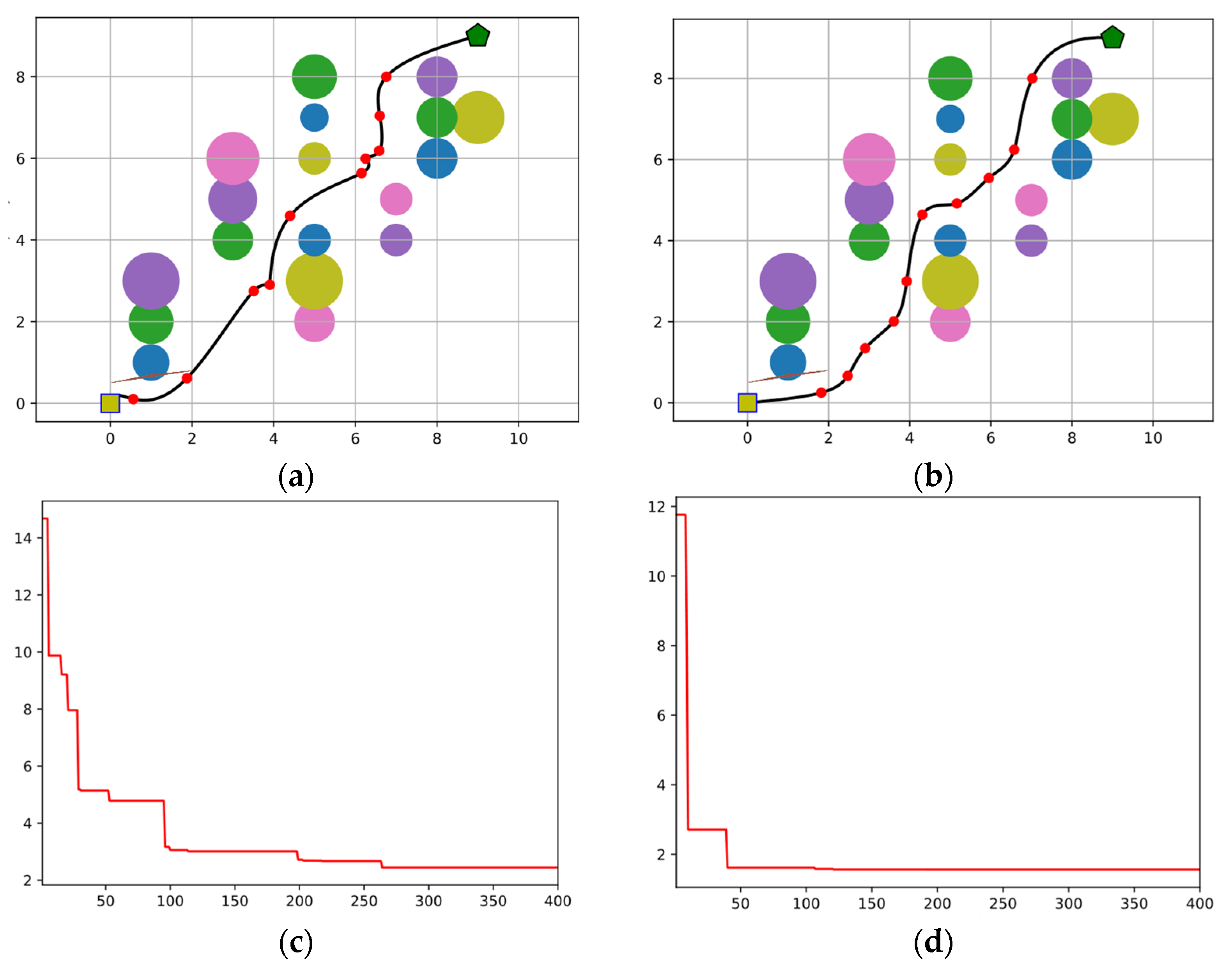 Mathematics 13 02556 g013 Mathematics 13 02556 g013