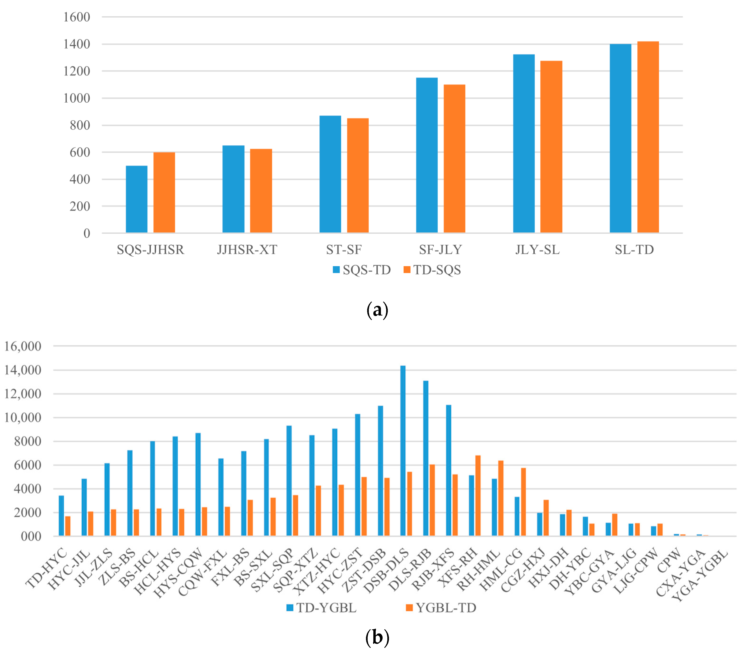 Mathematics 13 02558 g001