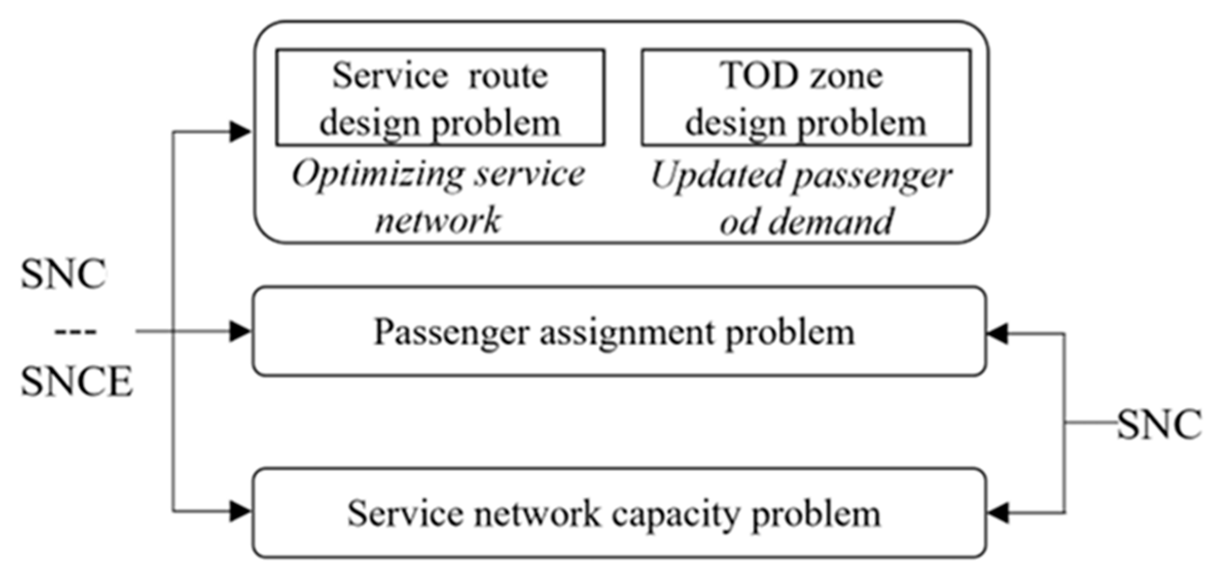Mathematics 13 02558 g002