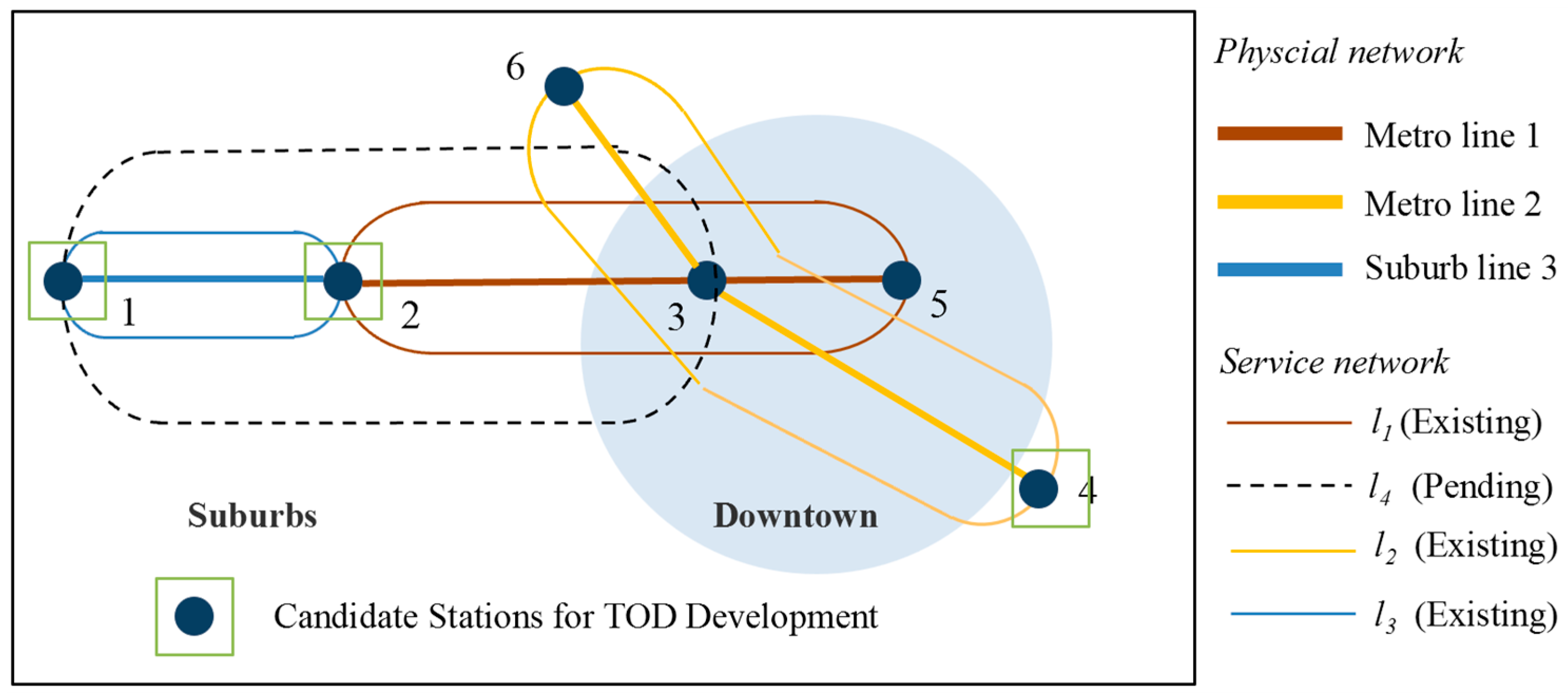 Mathematics 13 02558 g003