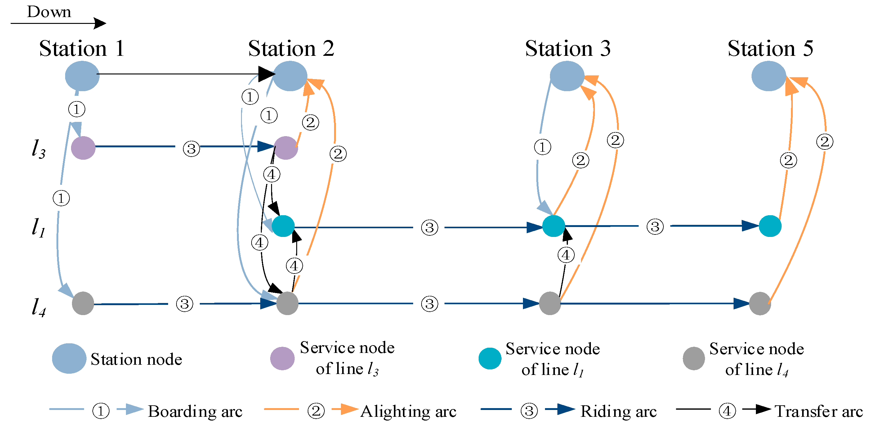 Mathematics 13 02558 g004