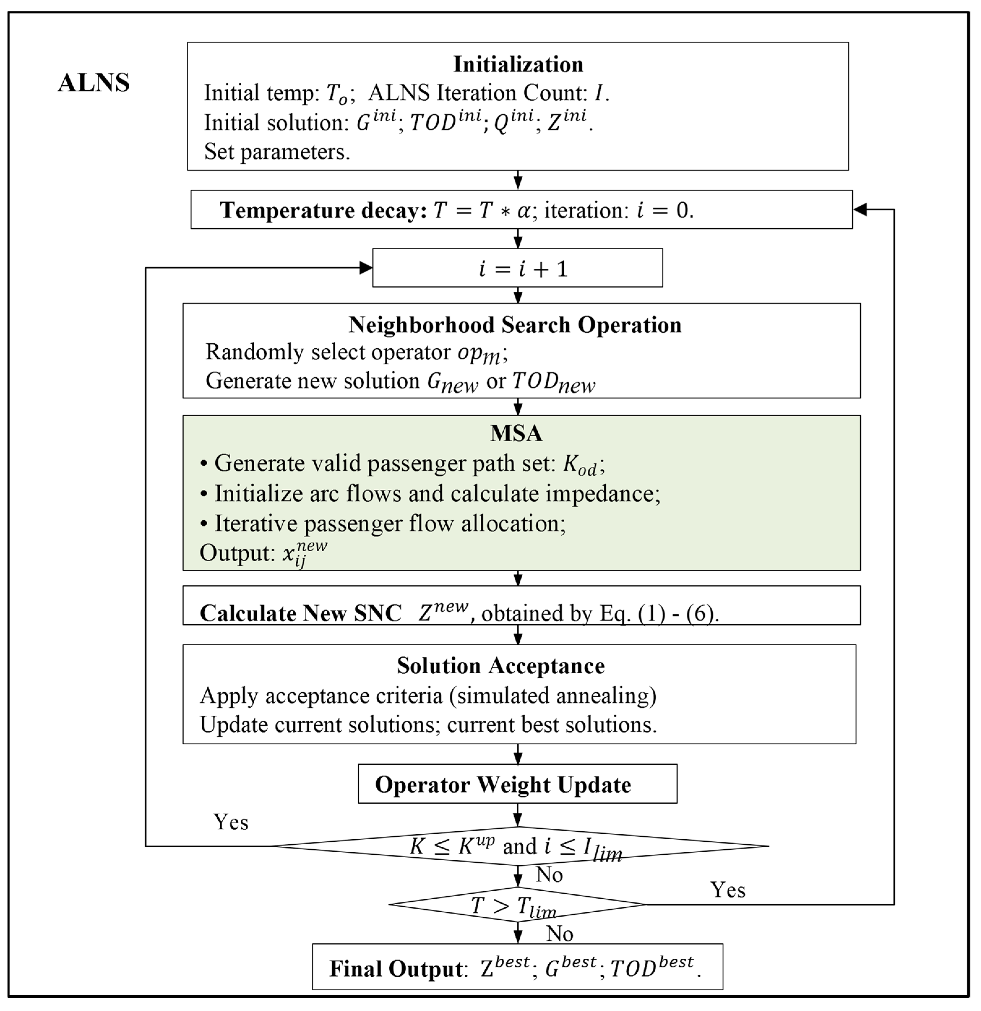 Mathematics 13 02558 g005