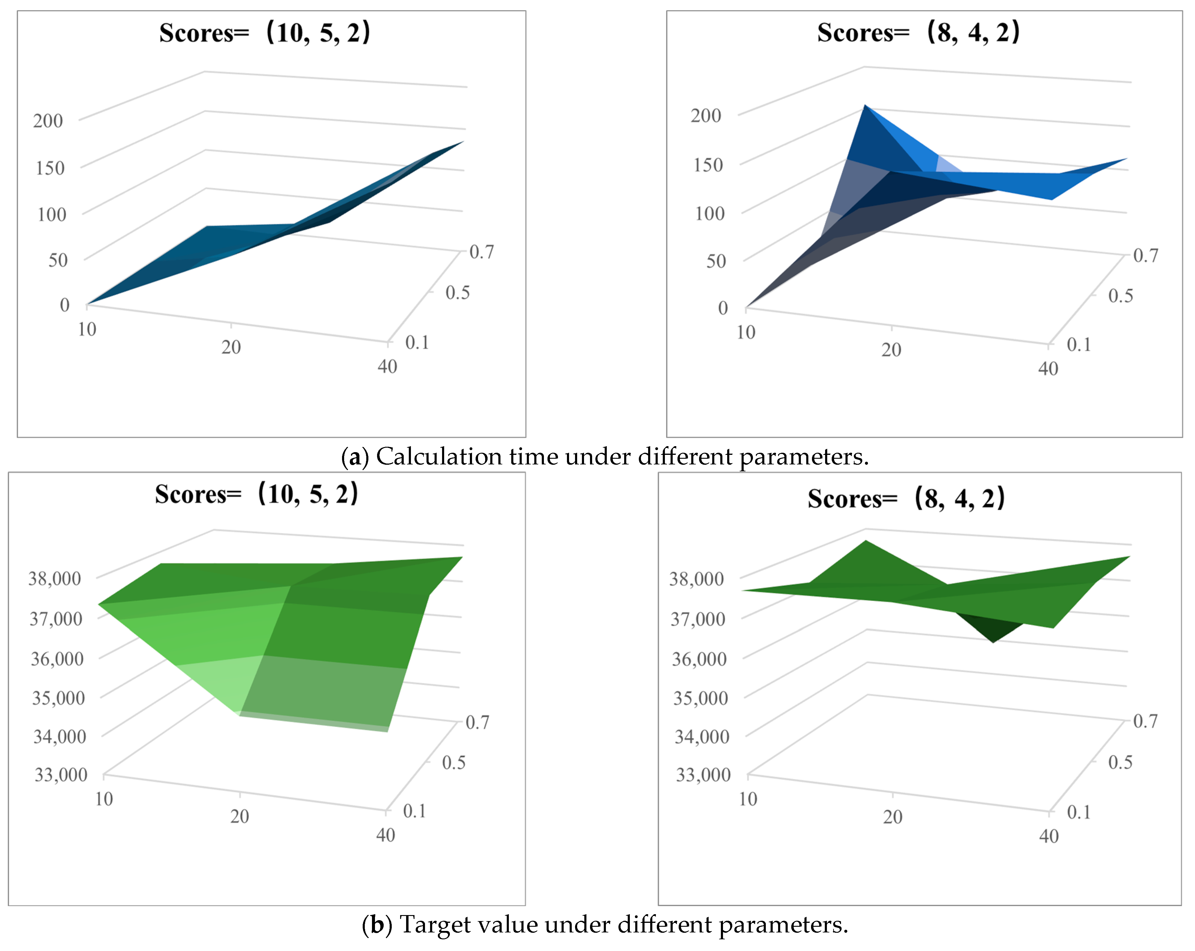 Mathematics 13 02558 g007
