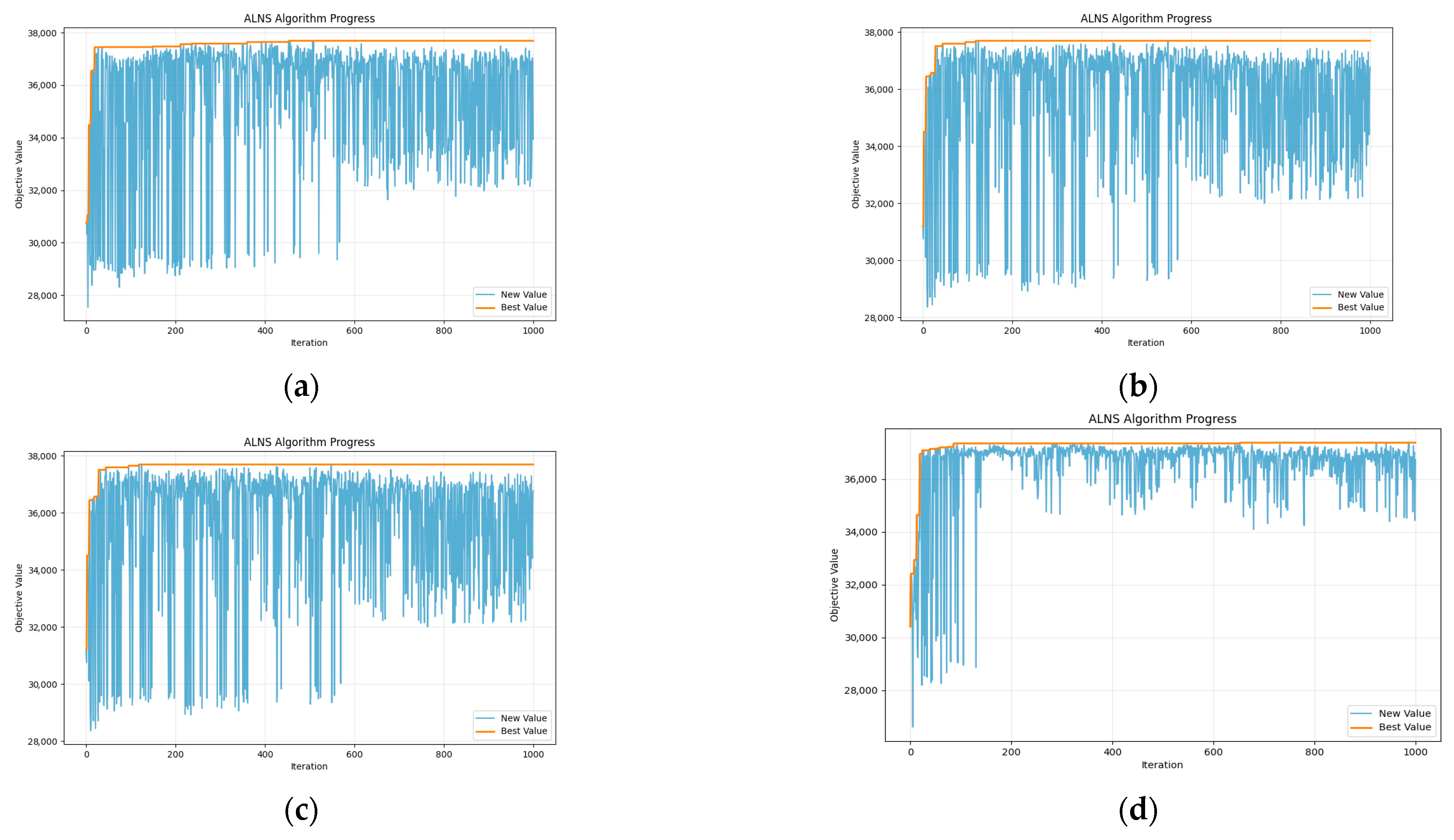 Mathematics 13 02558 g008