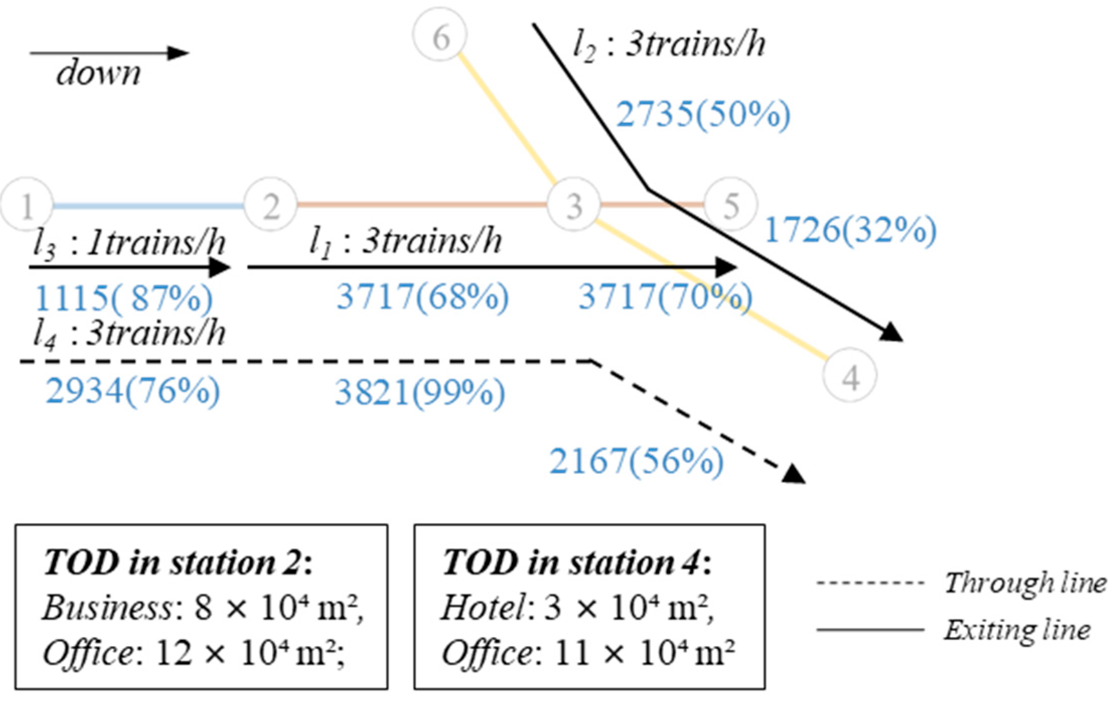 Mathematics 13 02558 g009