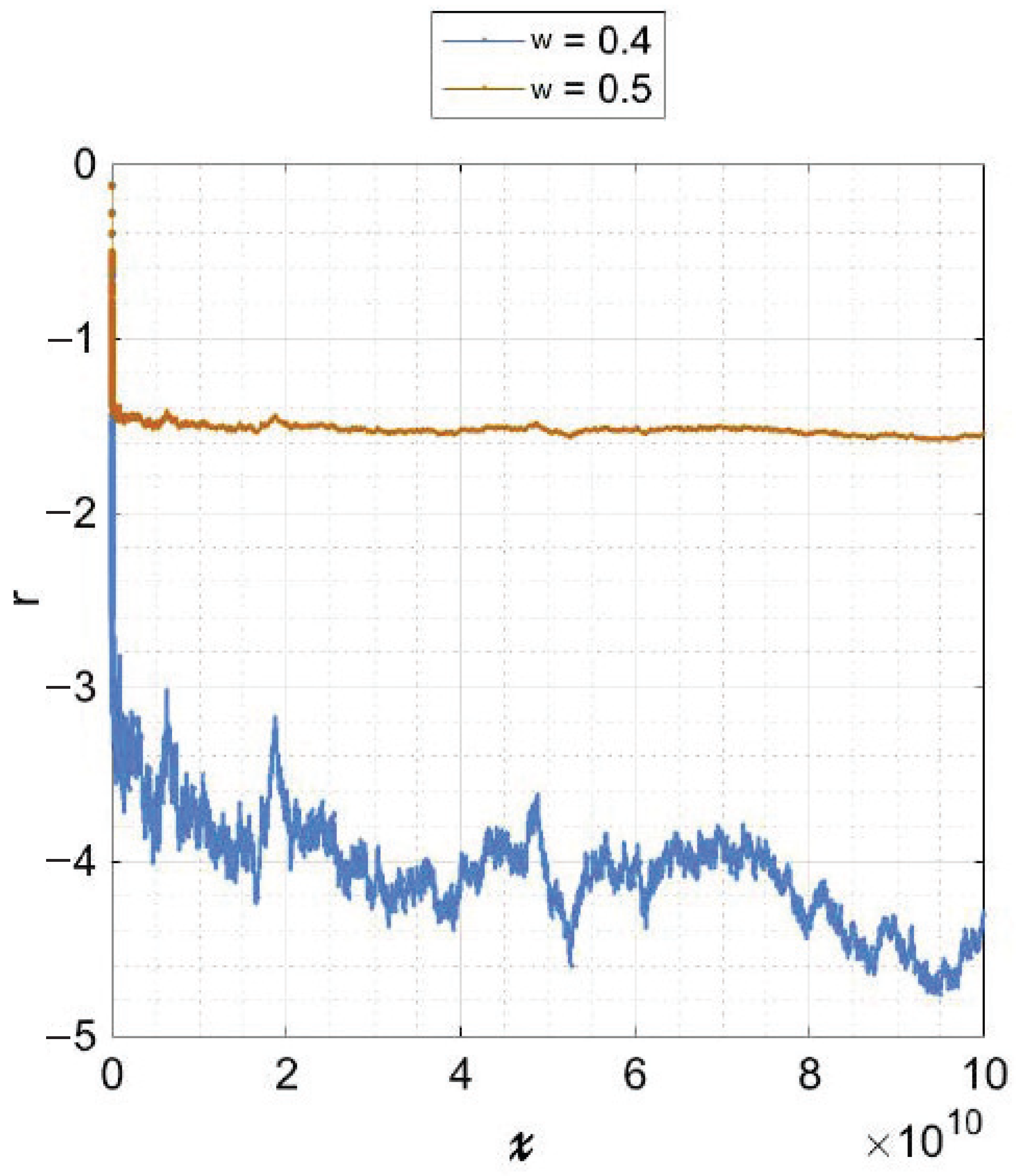 Mathematics 13 02564 g001 Mathematics 13 02564 g001