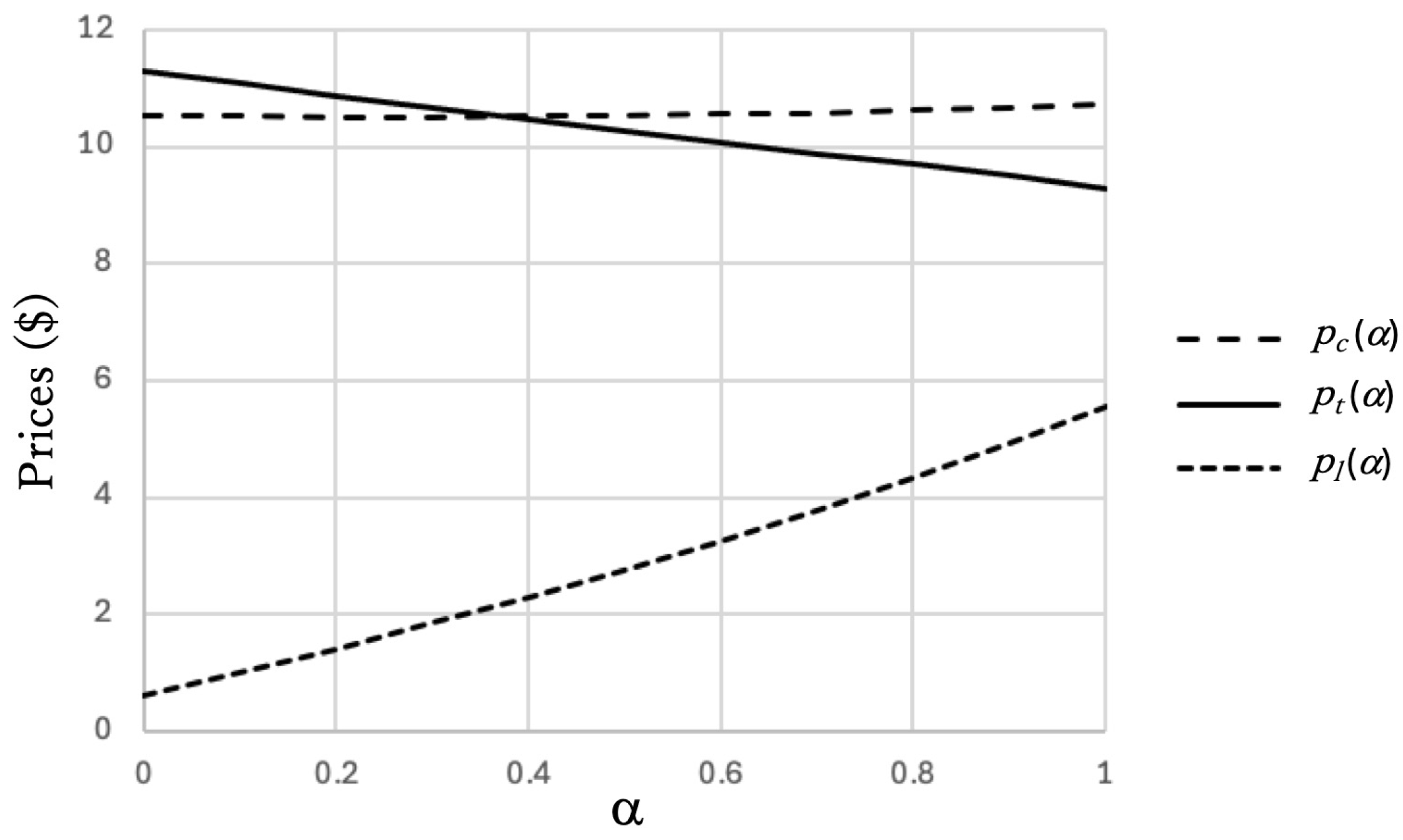 Mathematics 13 02566 g004 Mathematics 13 02566 g004