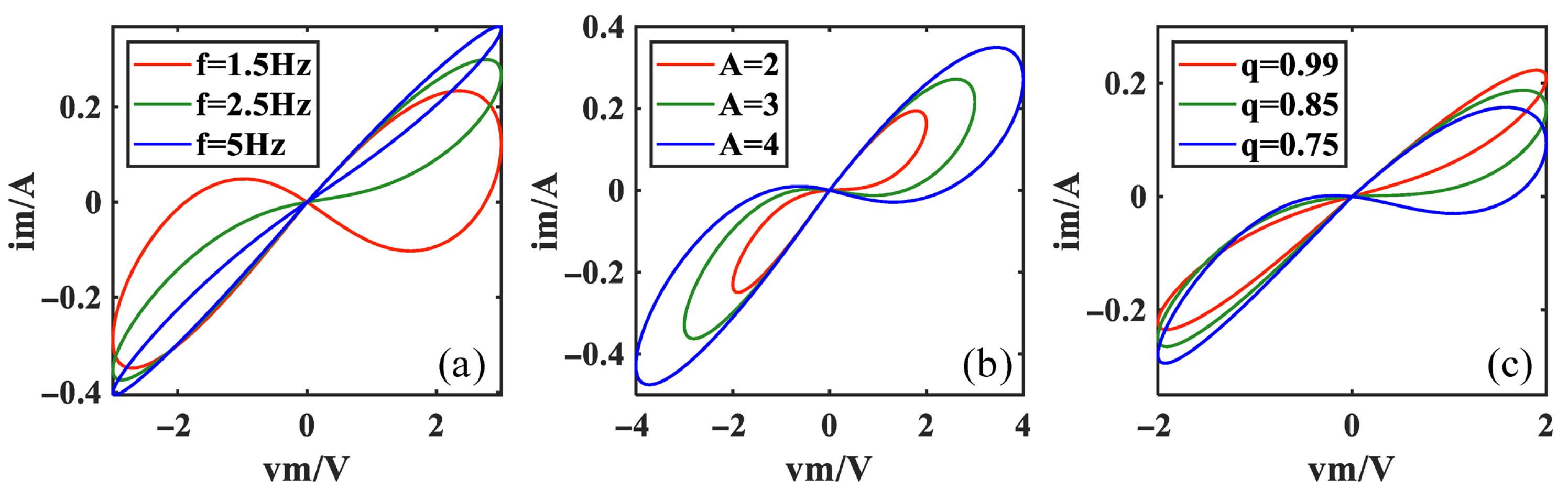 Mathematics 13 02571 g001