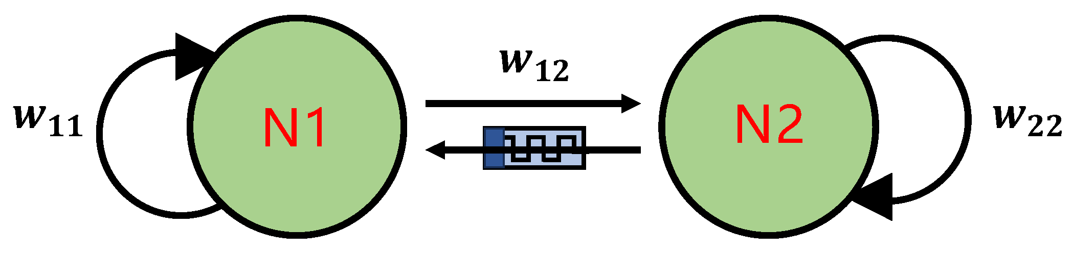 Mathematics 13 02571 g002
