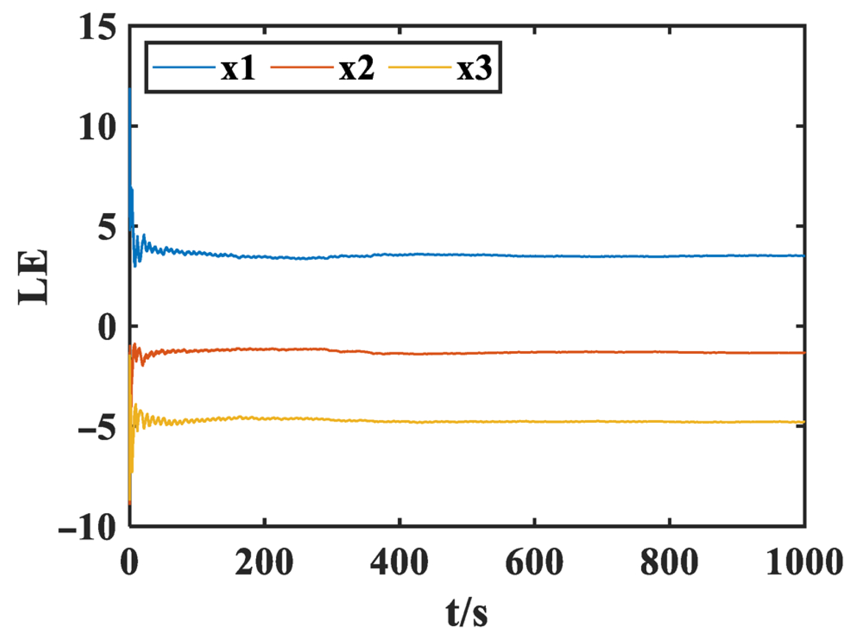Mathematics 13 02571 g004