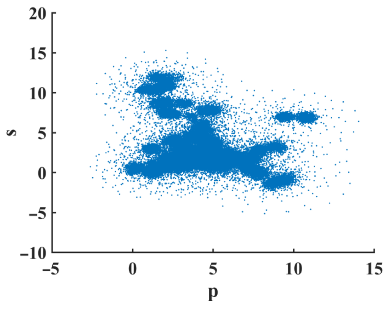 Mathematics 13 02571 g006