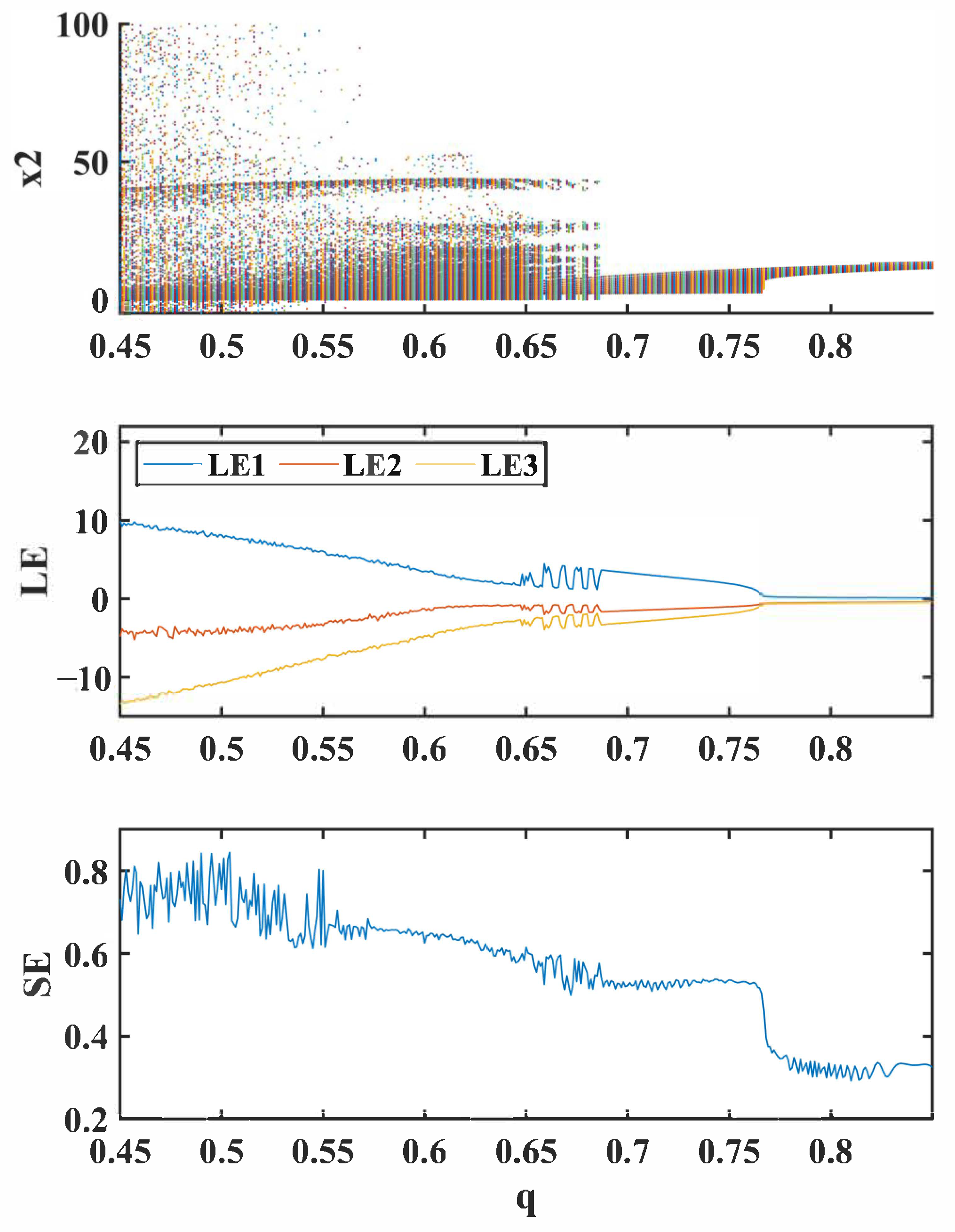Mathematics 13 02571 g008