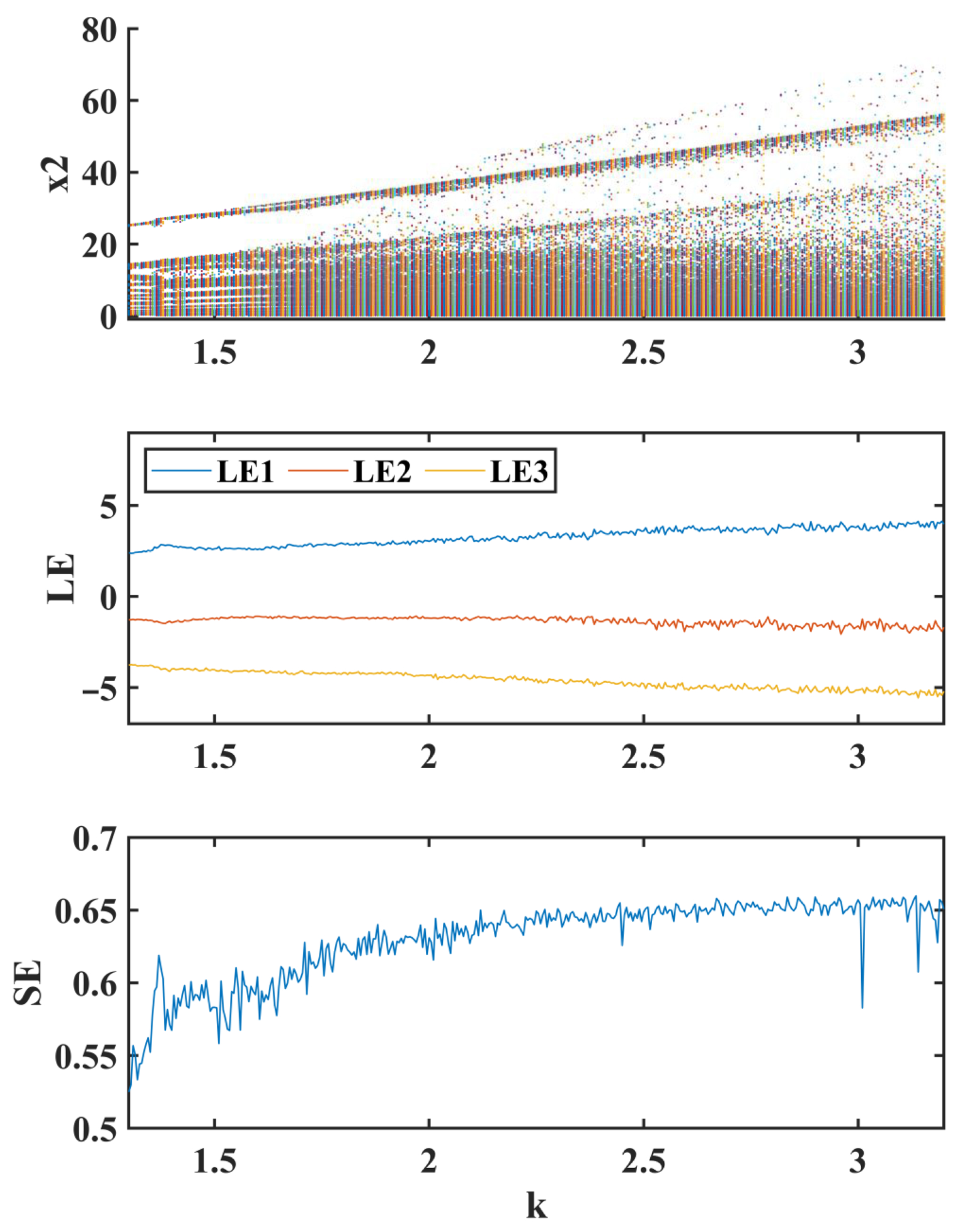 Mathematics 13 02571 g009