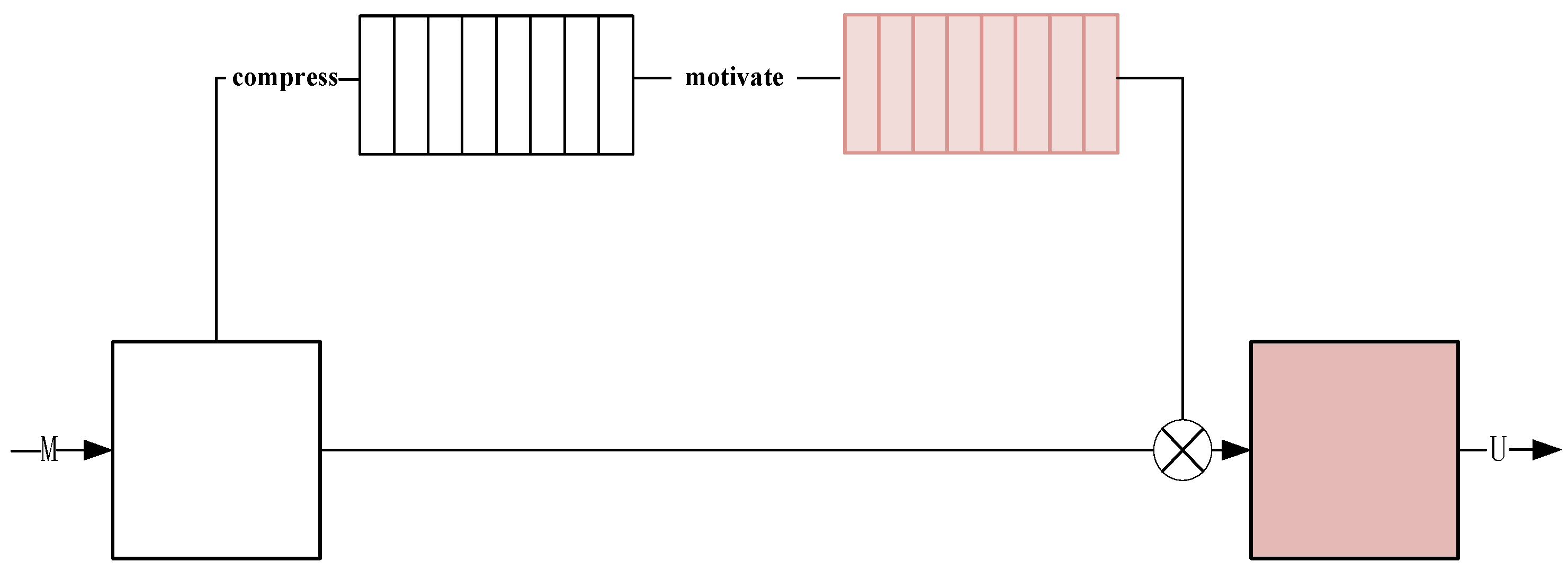 Mathematics 13 02572 g002 Mathematics 13 02572 g002