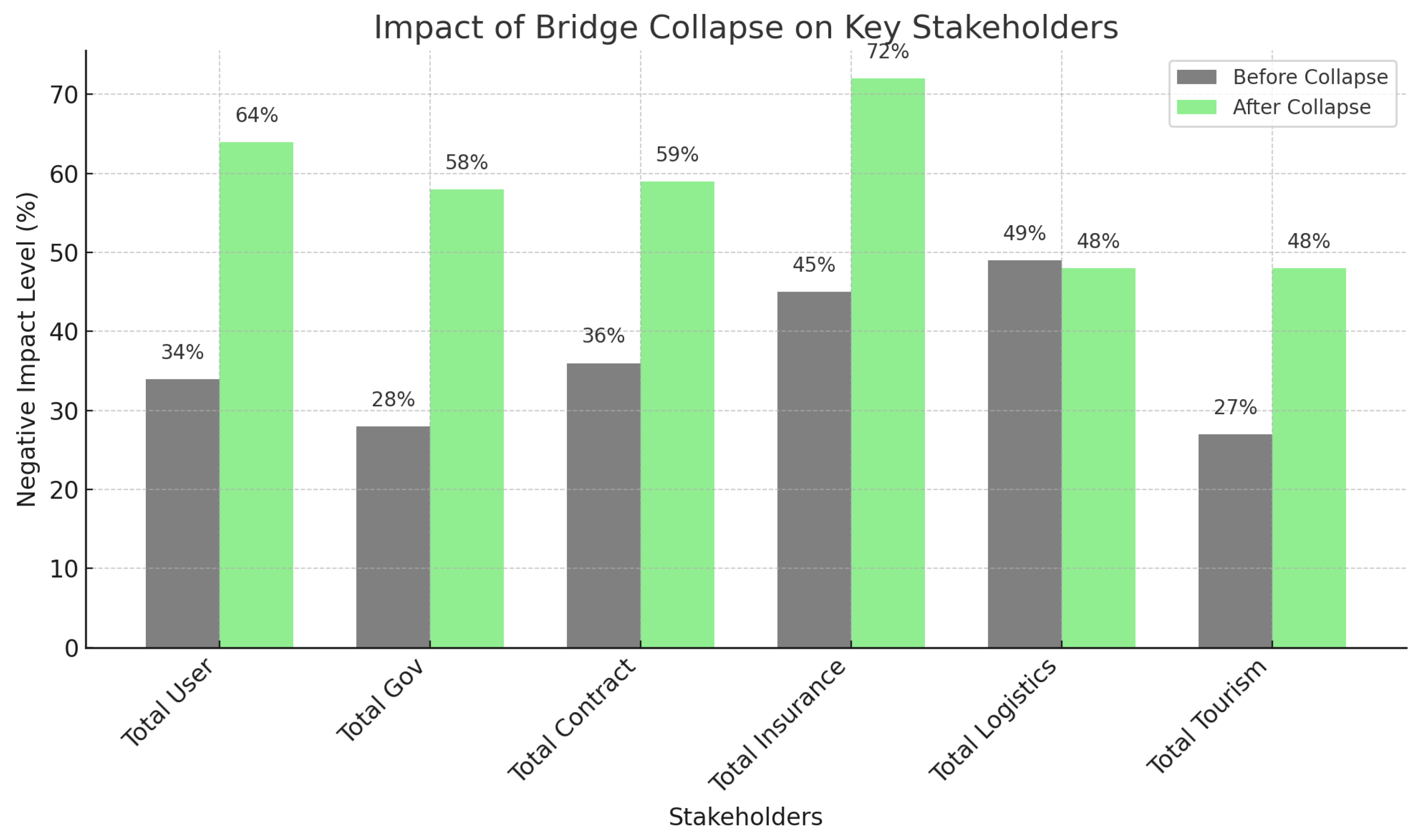 Mathematics 13 02574 g002 Mathematics 13 02574 g002