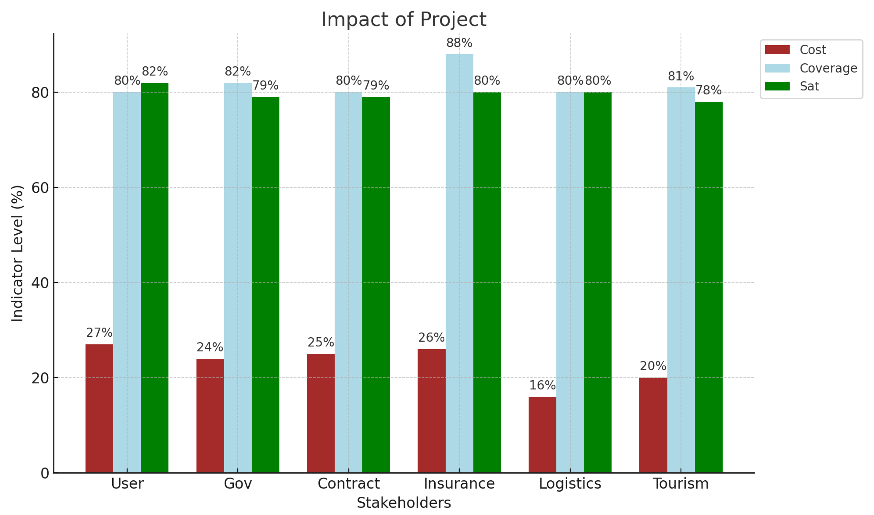 Mathematics 13 02574 g003 Mathematics 13 02574 g003