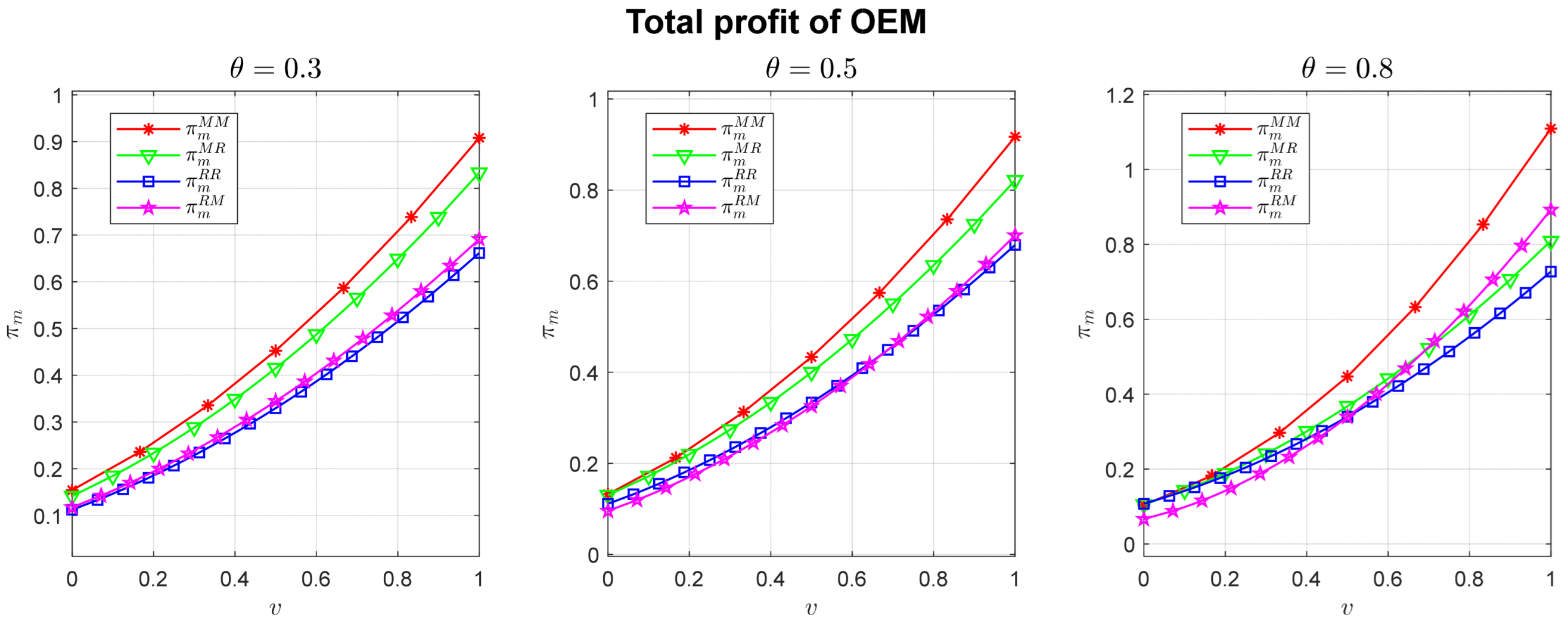 Mathematics 13 02575 g008 Mathematics 13 02575 g008