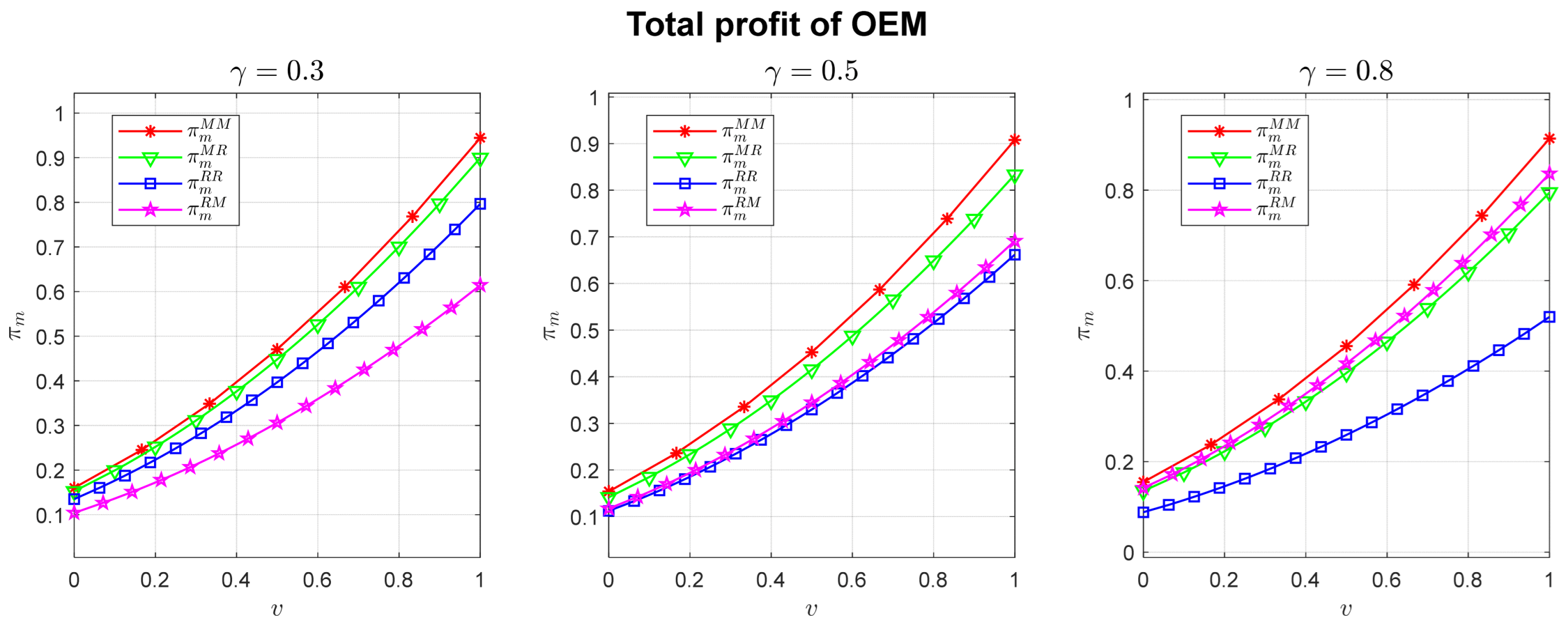 Mathematics 13 02575 g009 Mathematics 13 02575 g009
