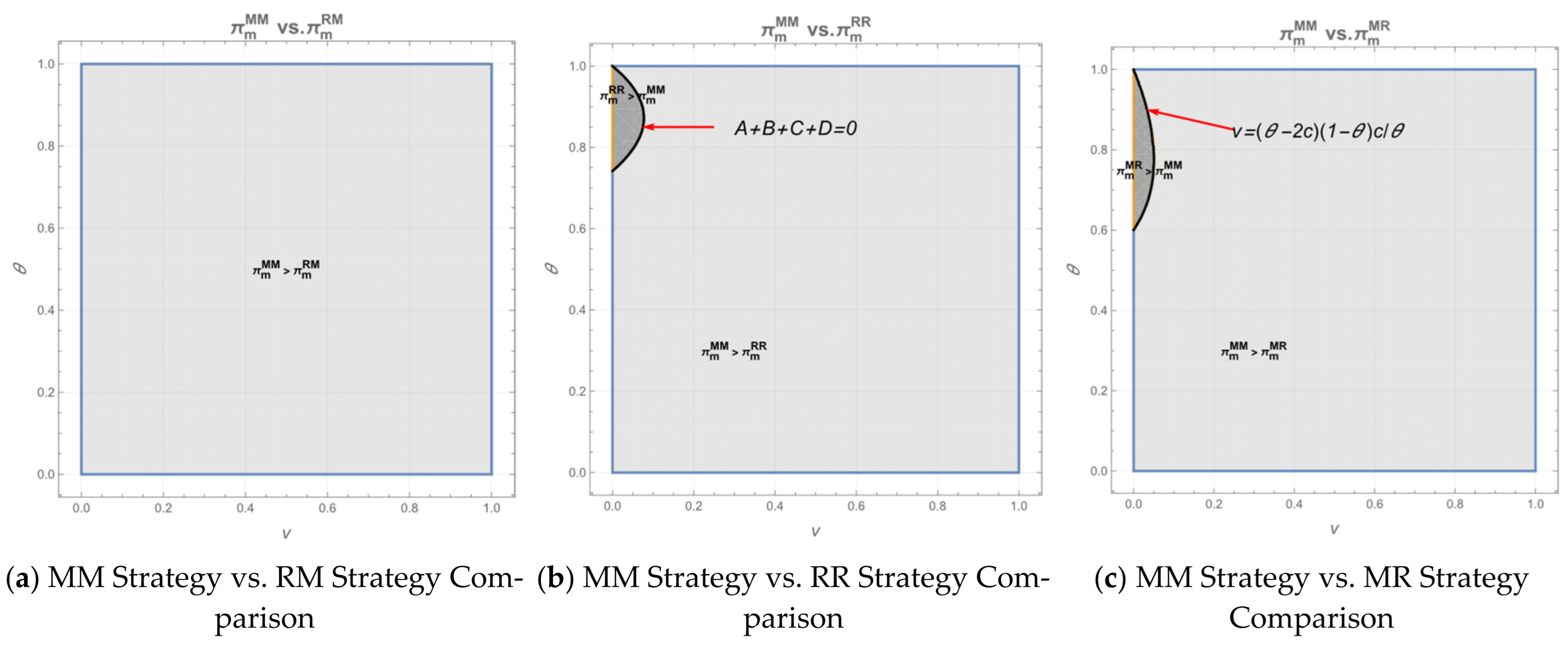 Mathematics 13 02575 g010 Mathematics 13 02575 g010