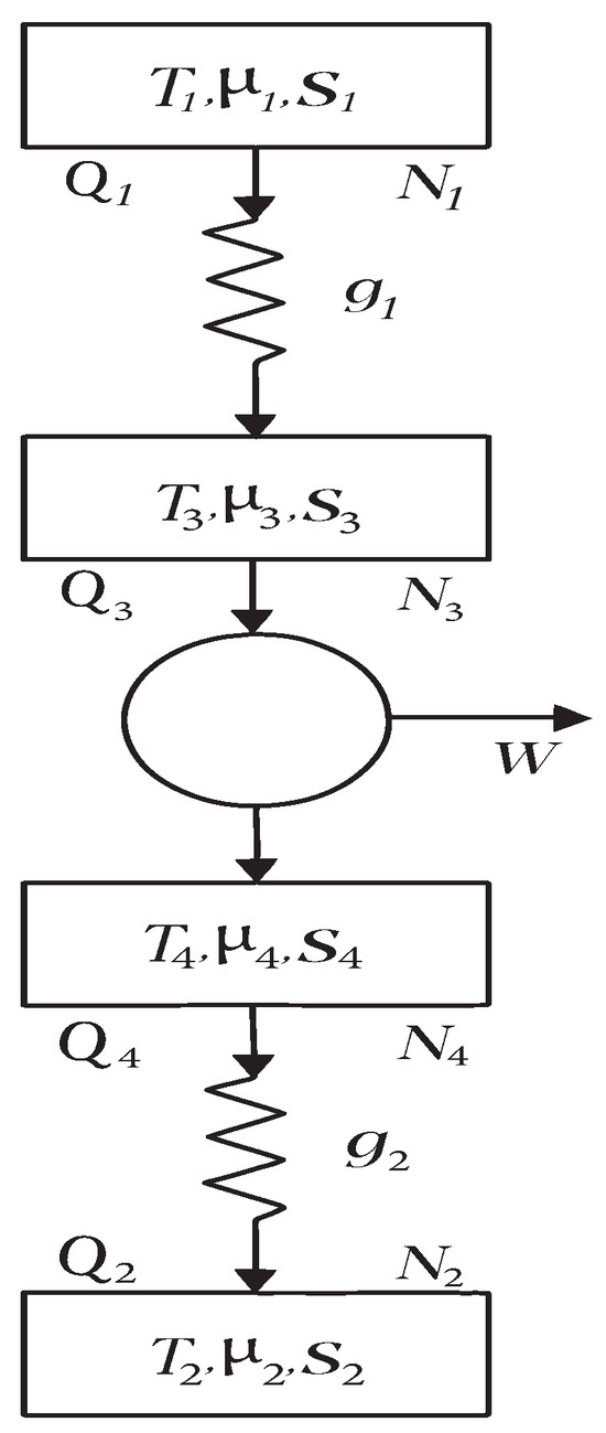 Mathematics 13 02577 g001