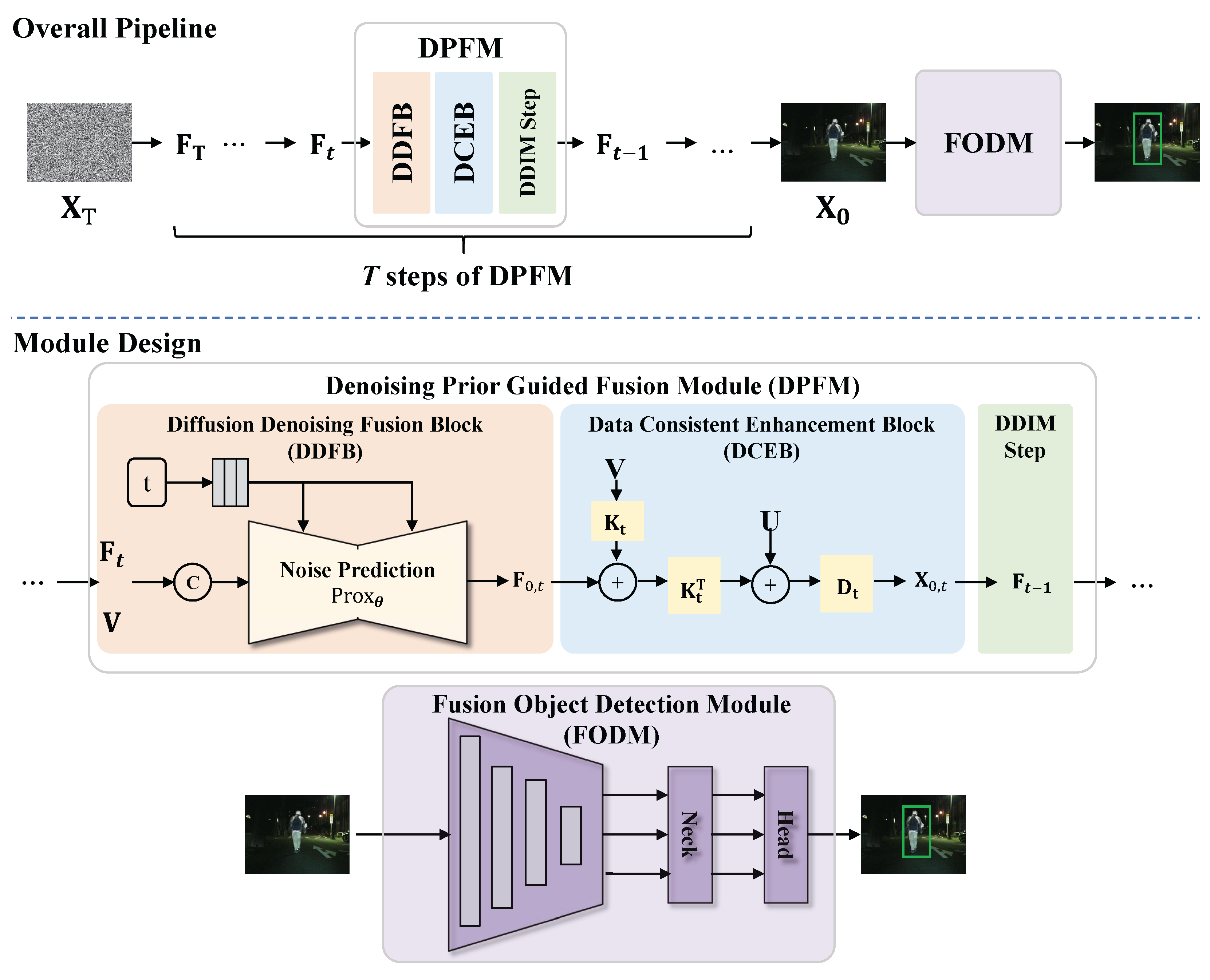 Mathematics 13 02584 g001