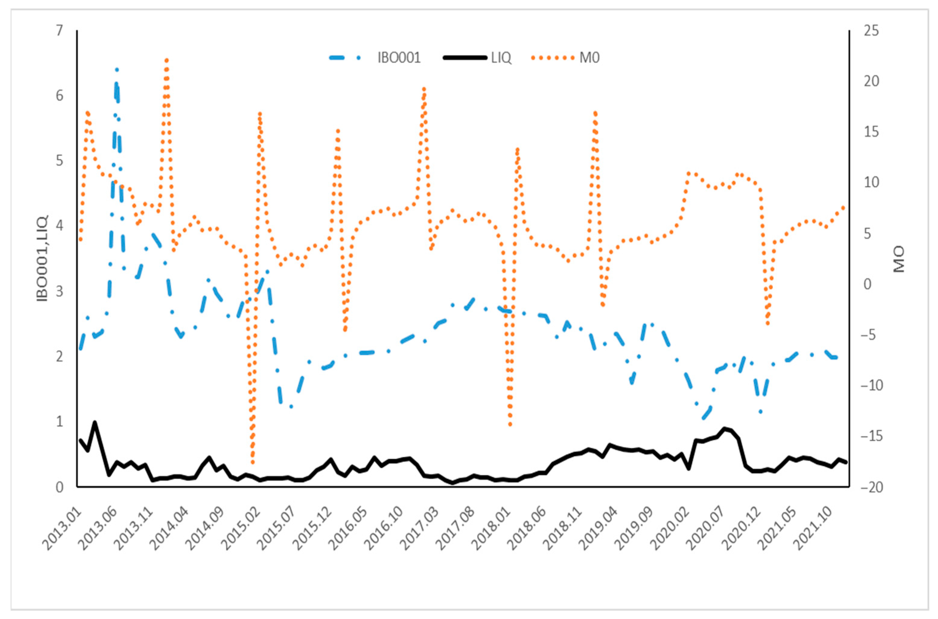 Mathematics 13 02586 g002