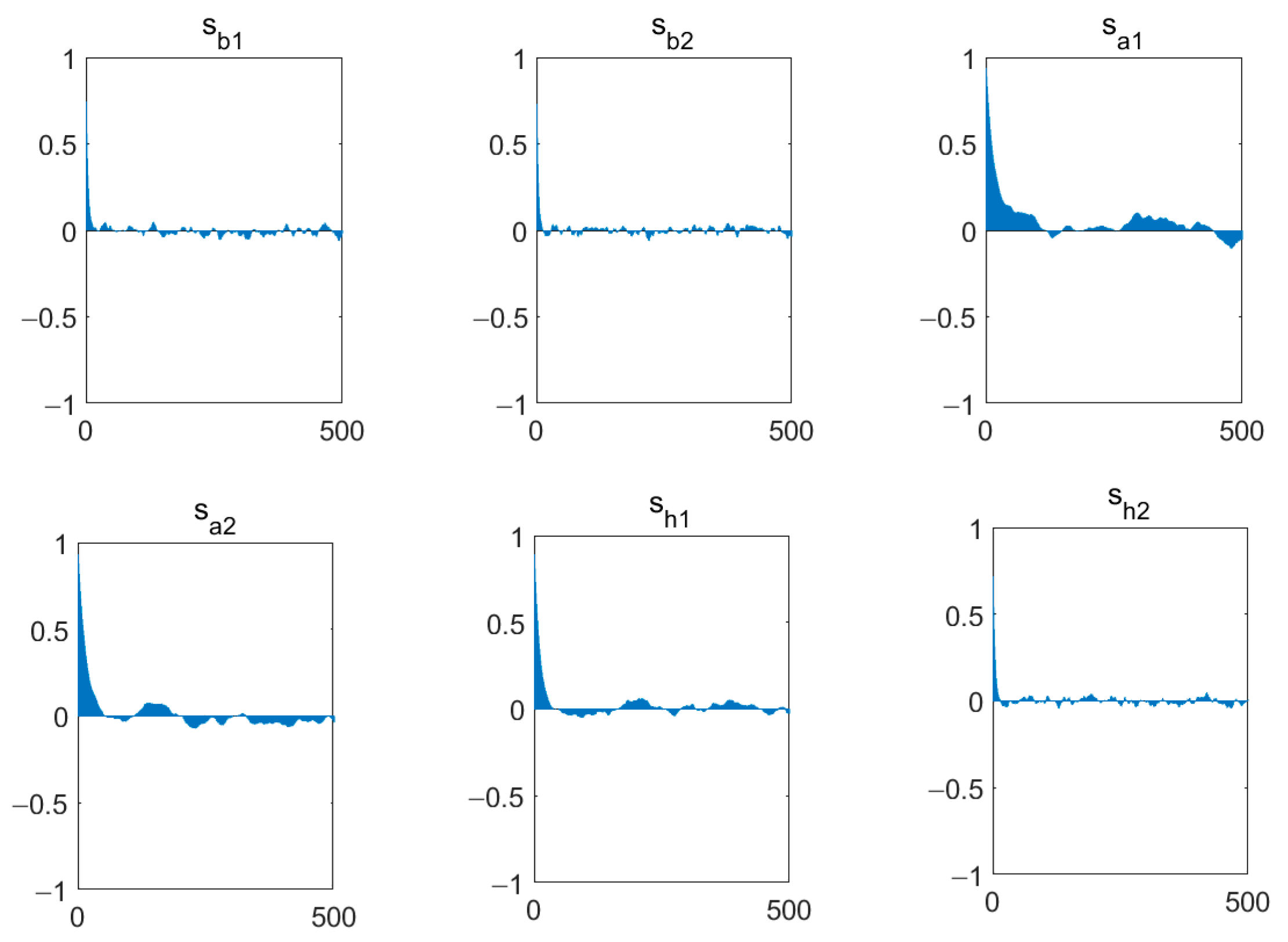 Mathematics 13 02586 g003