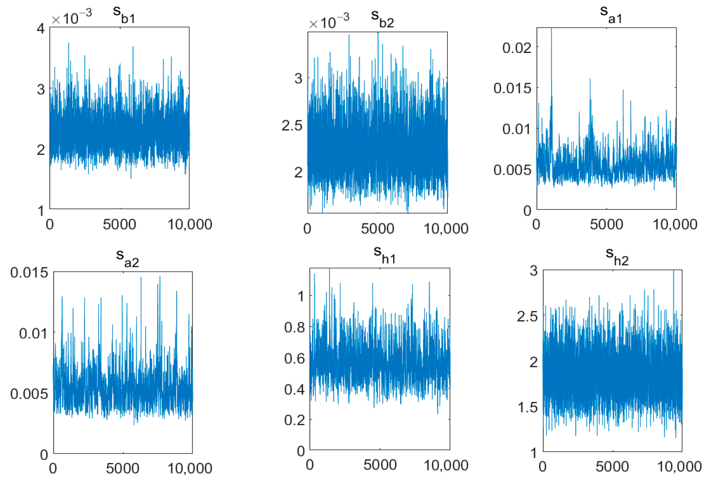 Mathematics 13 02586 g004