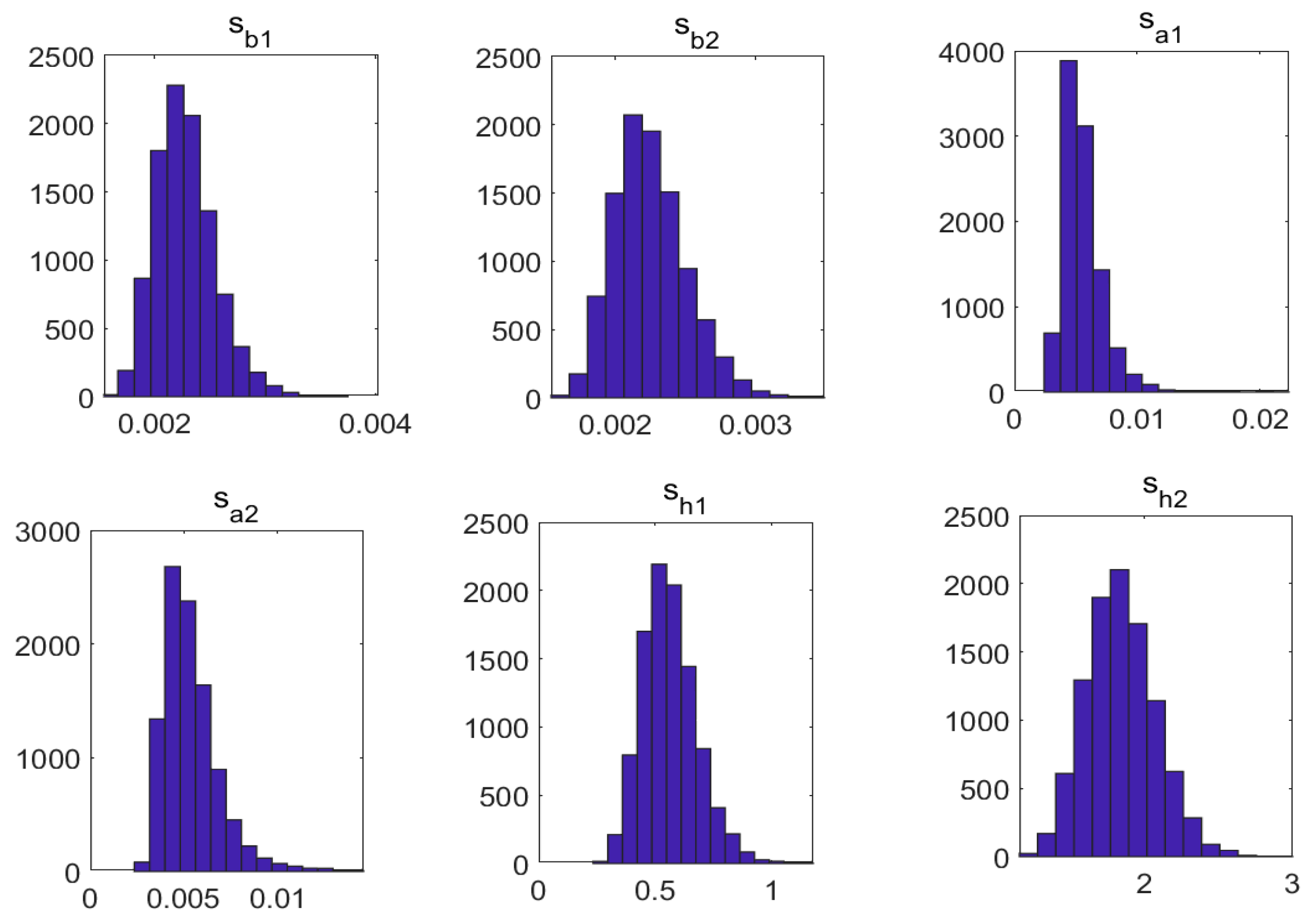 Mathematics 13 02586 g005