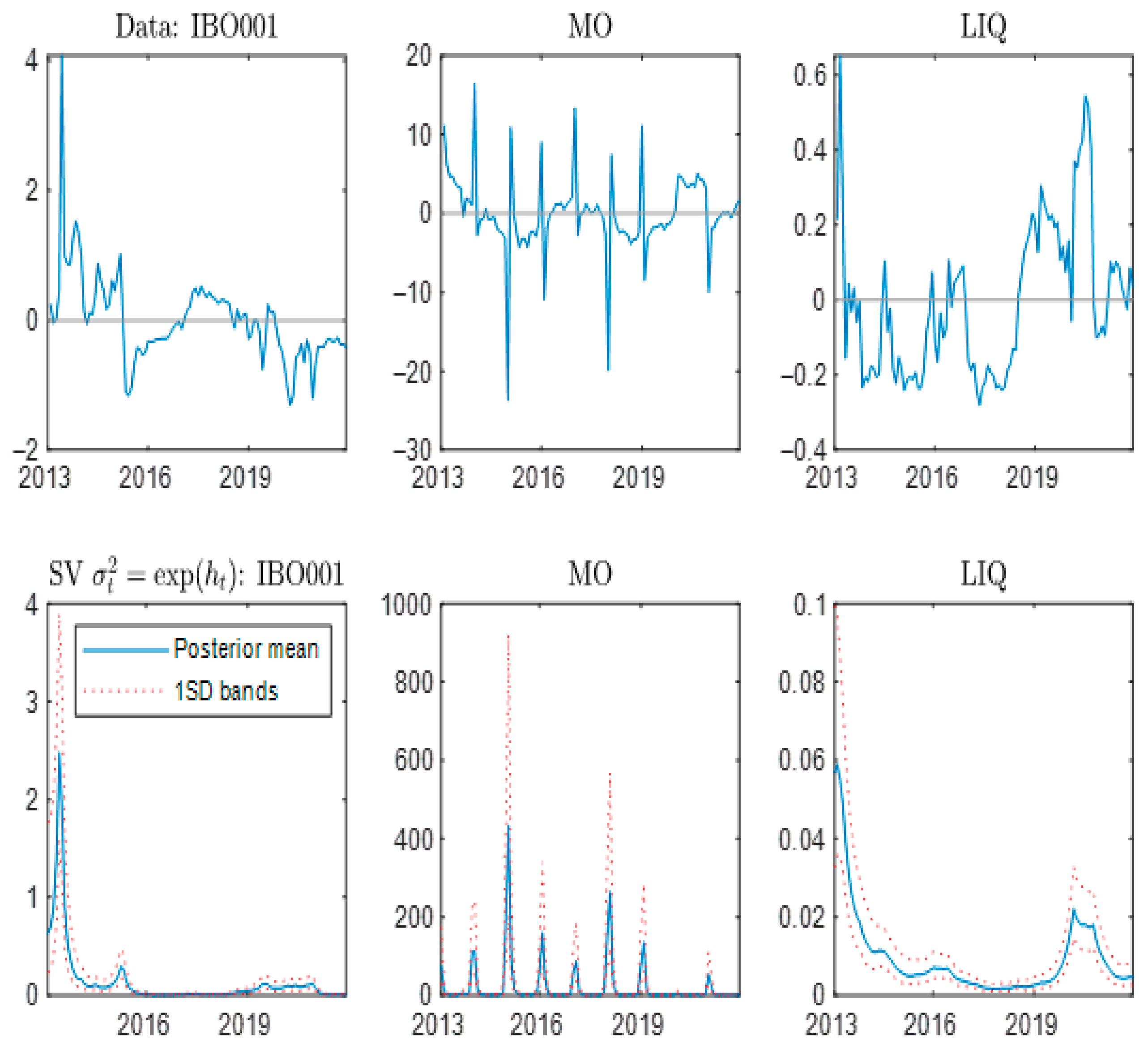 Mathematics 13 02586 g006