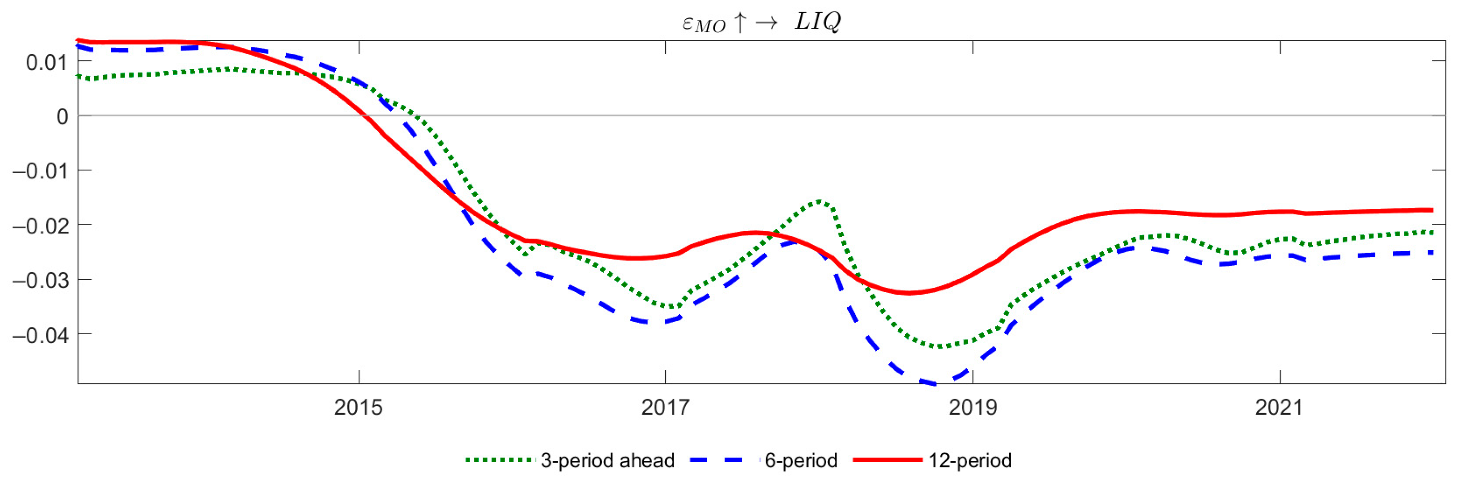 Mathematics 13 02586 g008