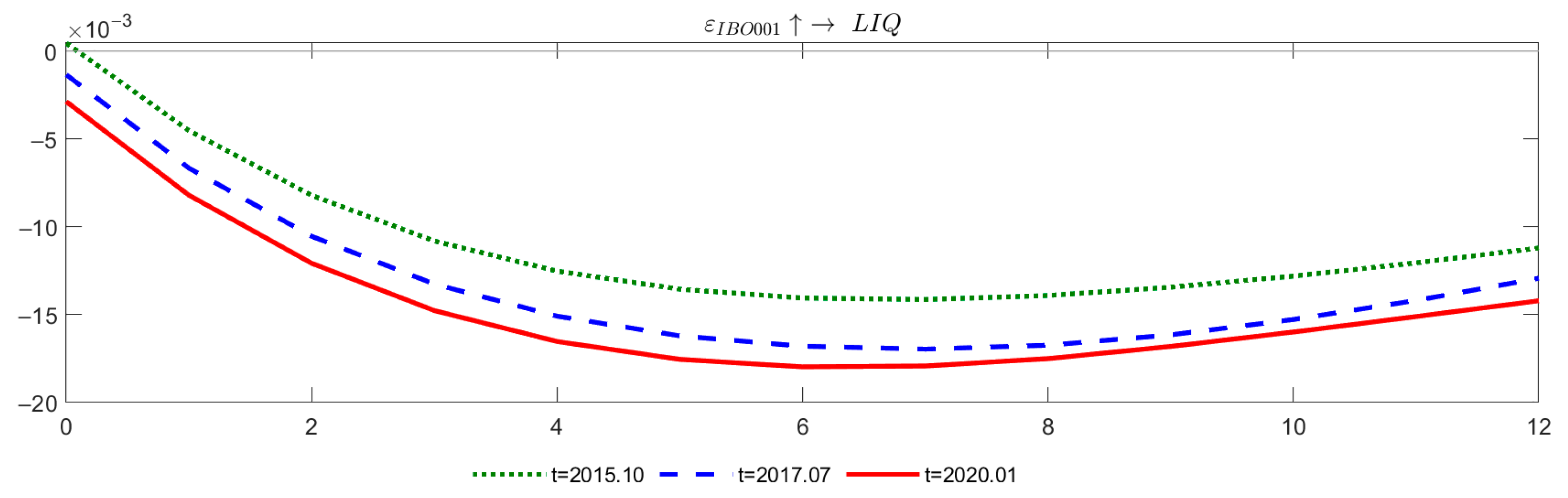 Mathematics 13 02586 g009
