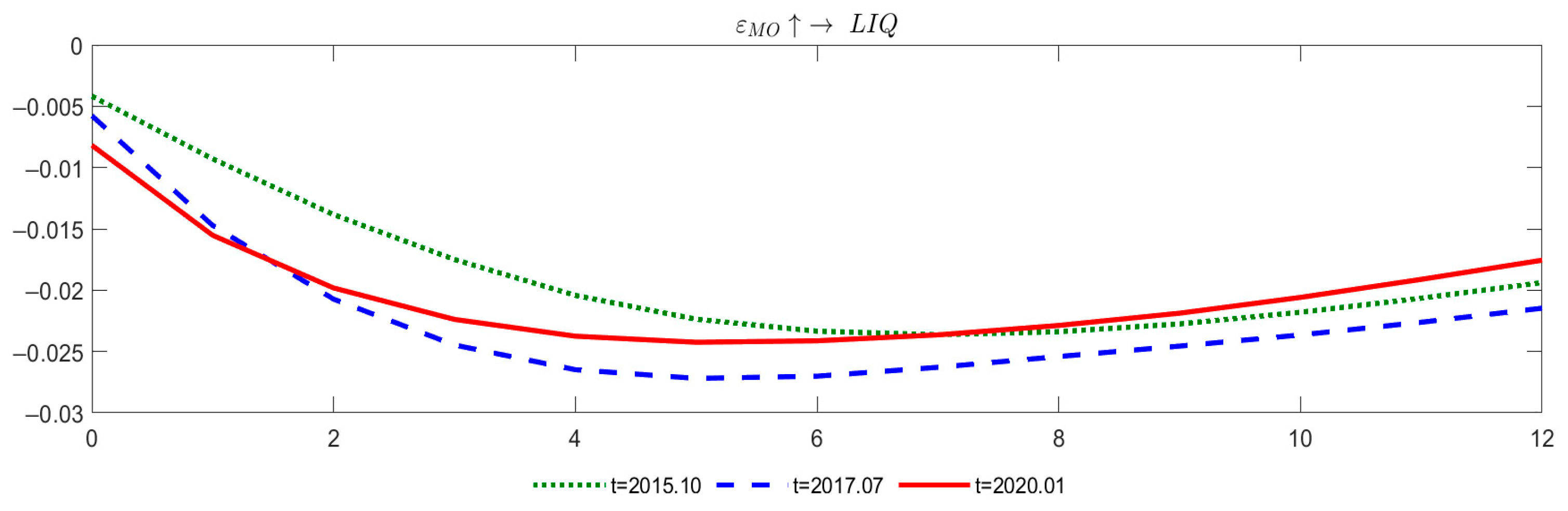 Mathematics 13 02586 g010