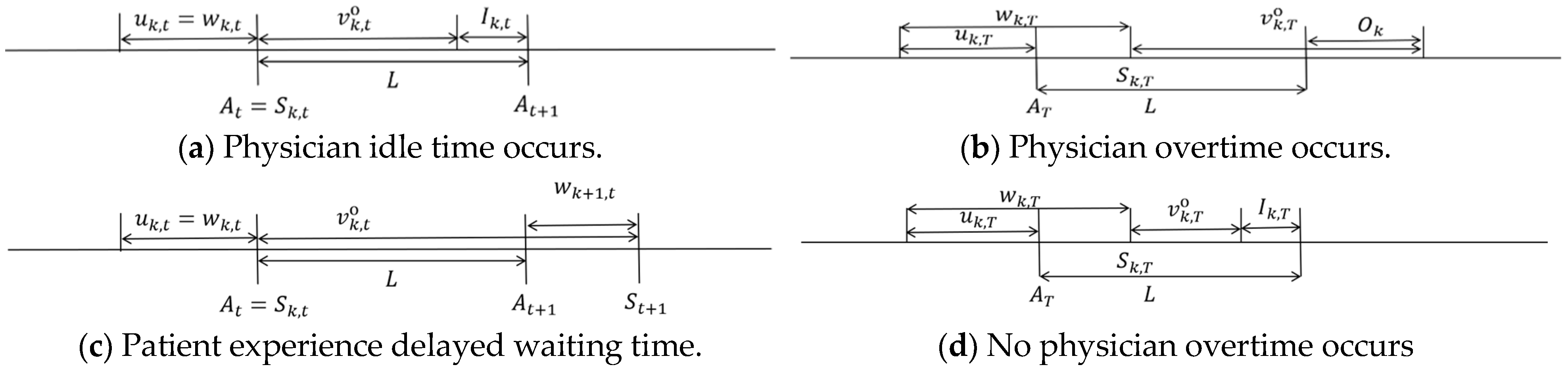 Mathematics 13 02591 g001