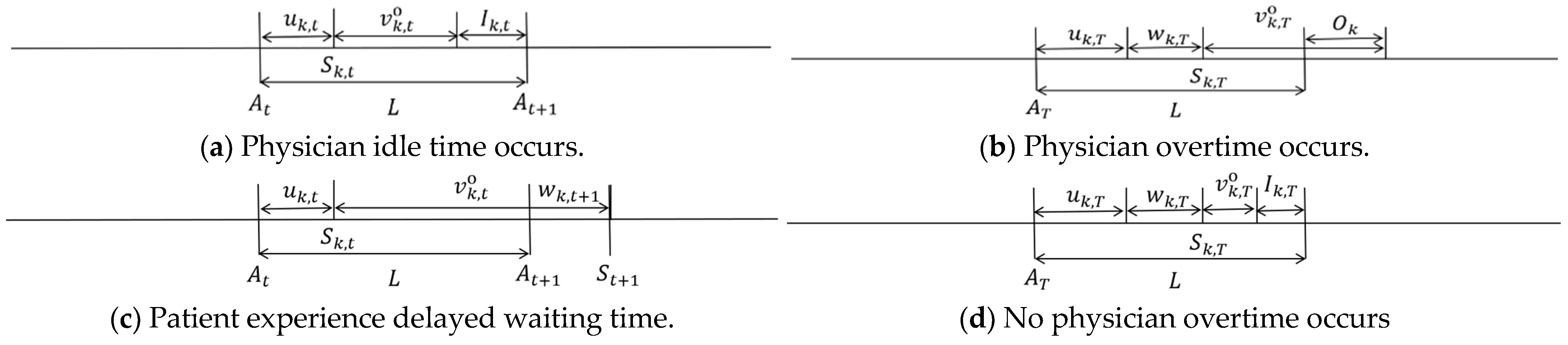 Mathematics 13 02591 g002
