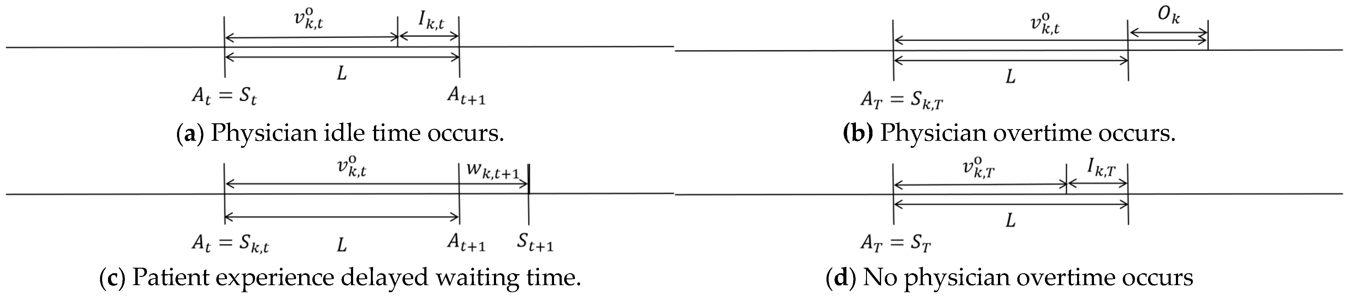 Mathematics 13 02591 g003