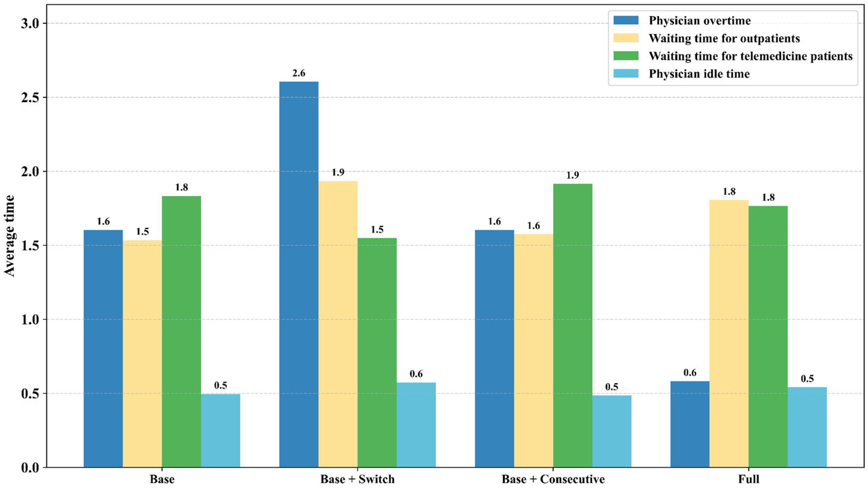 Mathematics 13 02591 g004