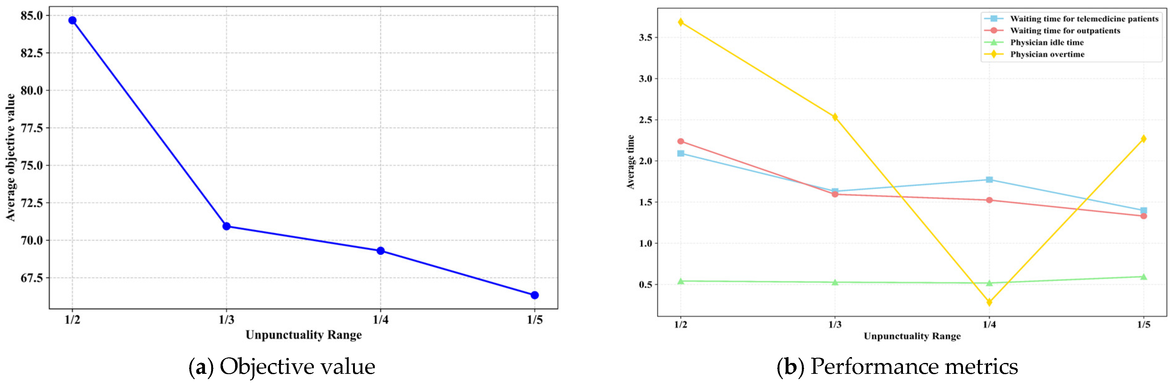 Mathematics 13 02591 g007