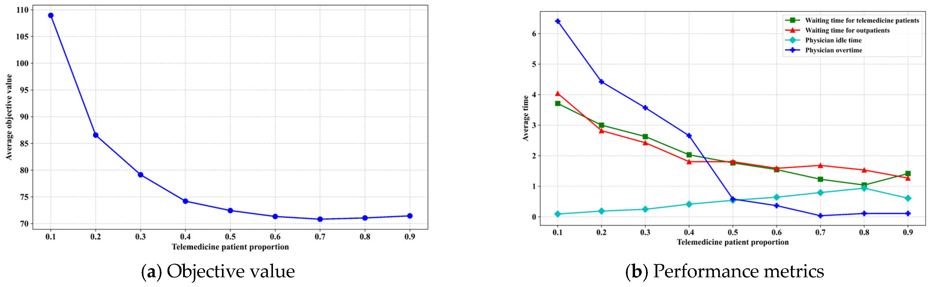 Mathematics 13 02591 g008