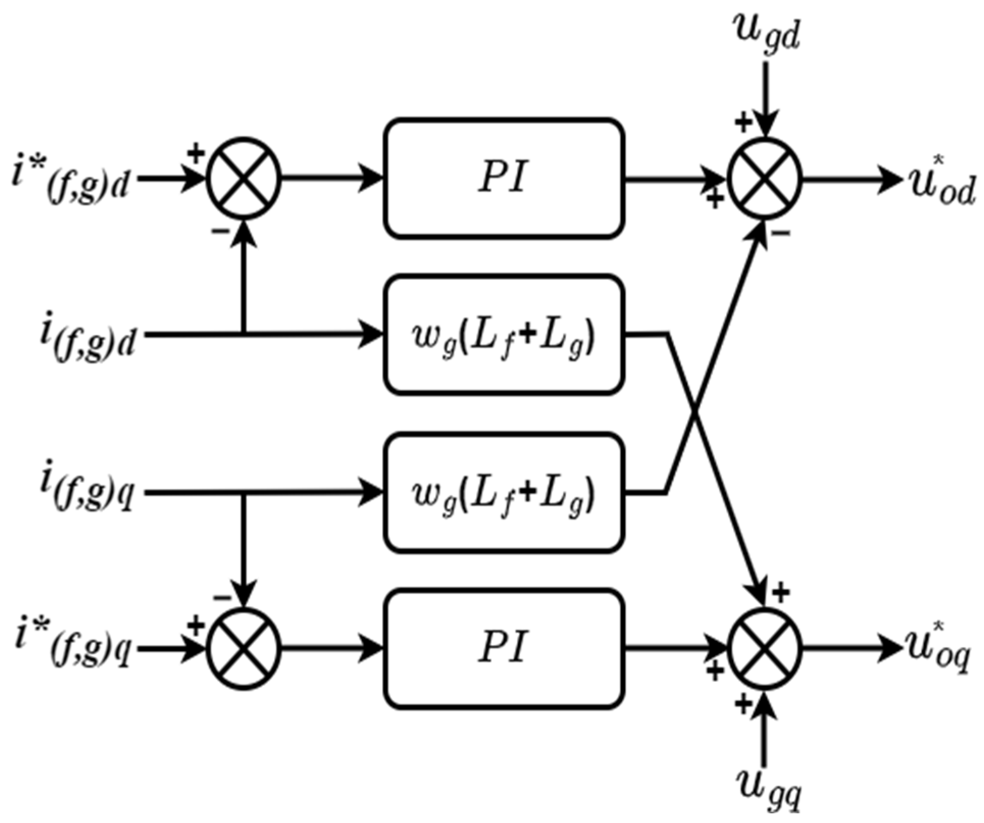 Mathematics 13 02592 g002