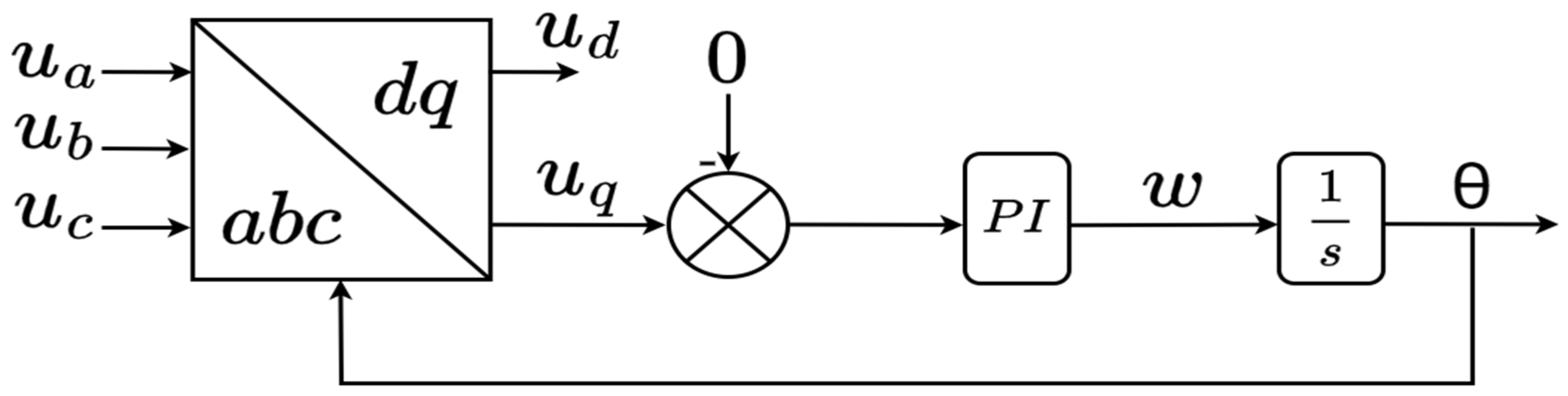 Mathematics 13 02592 g003