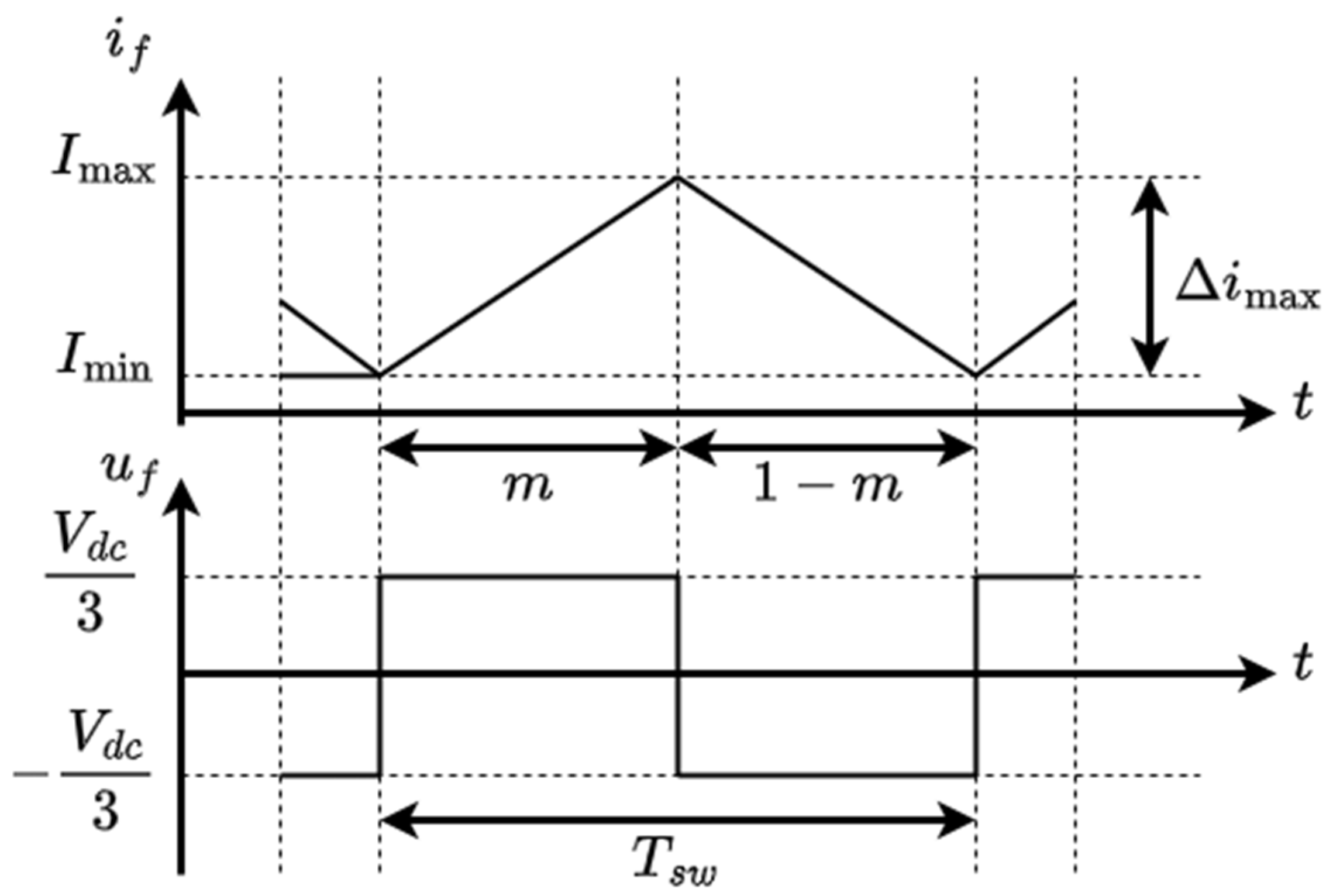 Mathematics 13 02592 g007