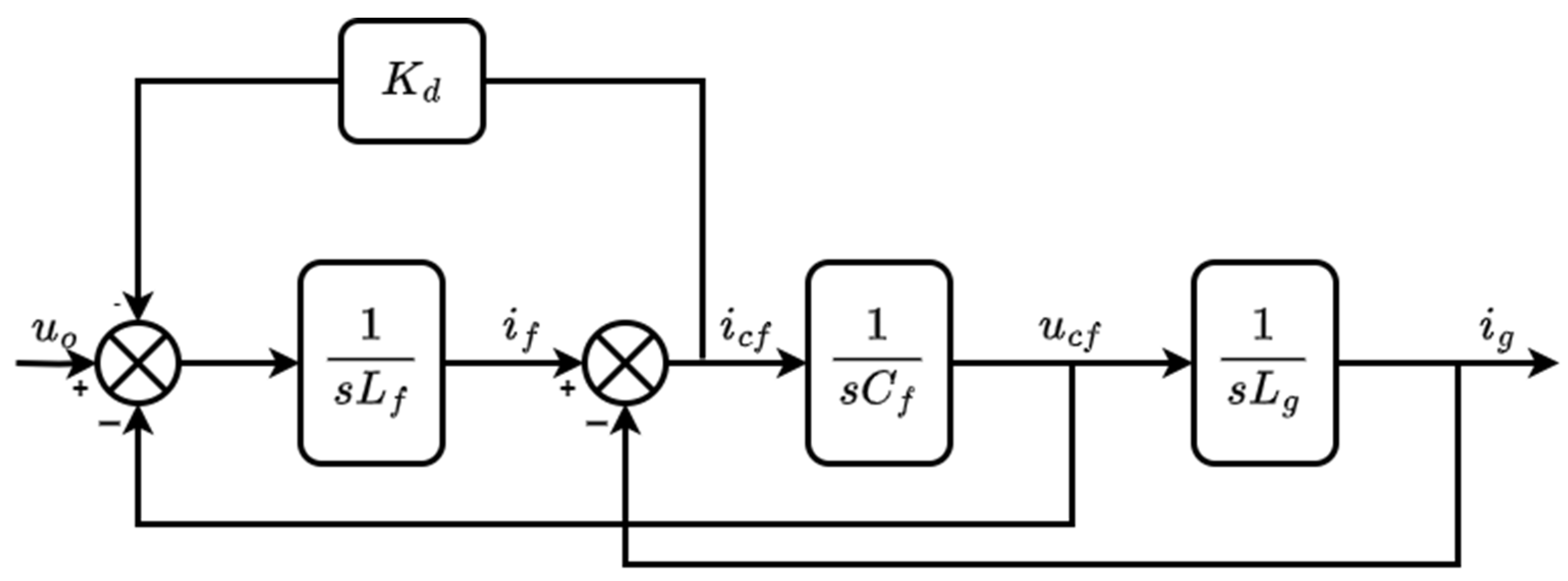 Mathematics 13 02592 g008