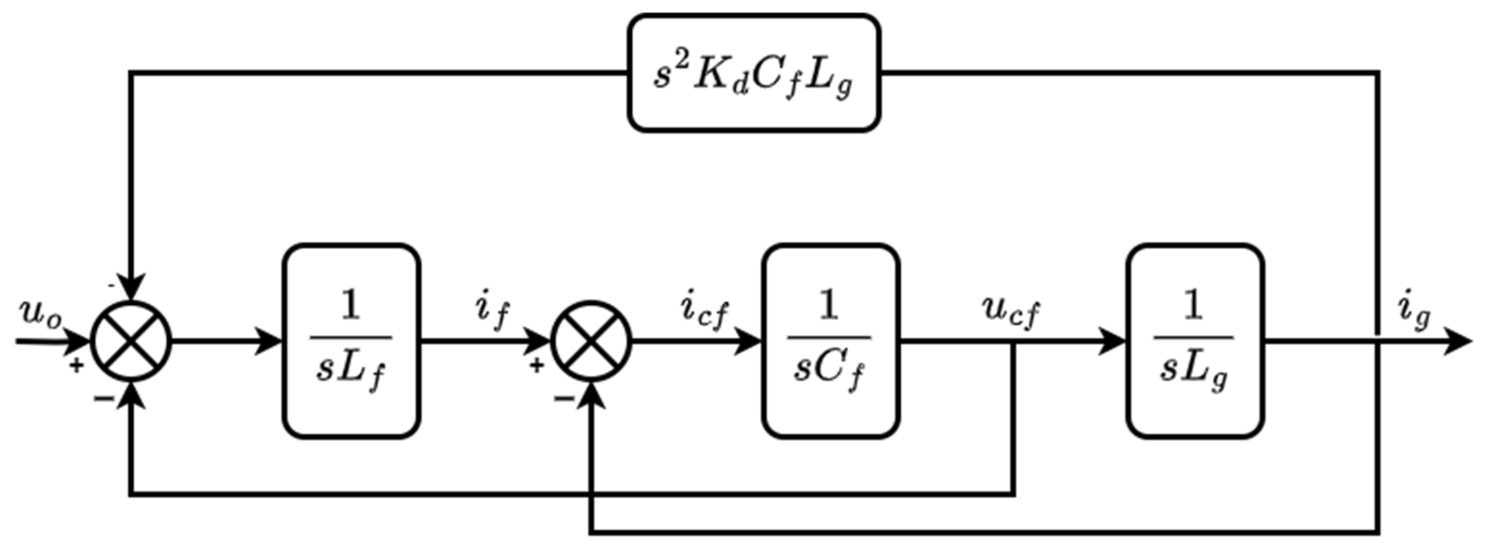 Mathematics 13 02592 g009