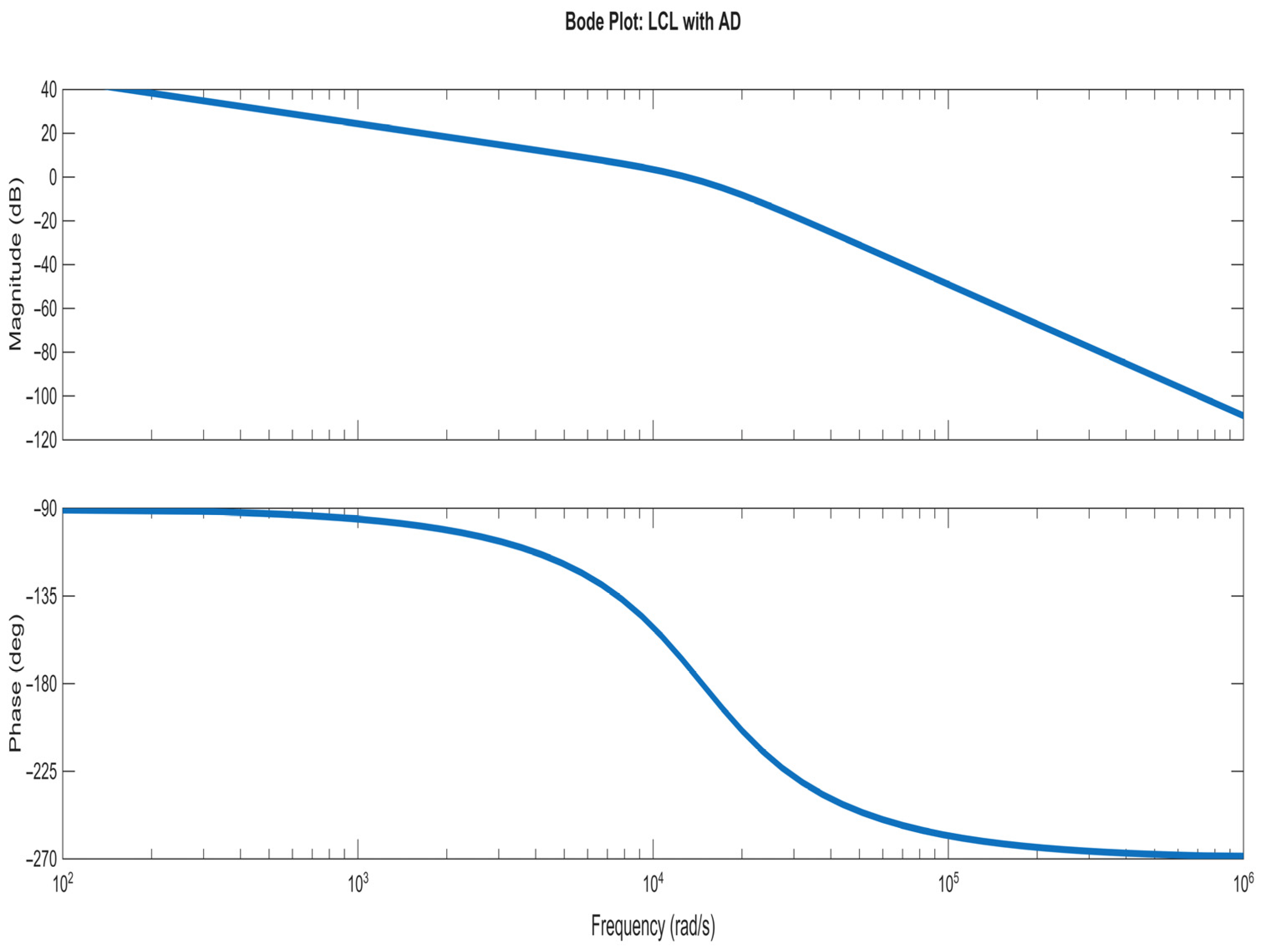 Mathematics 13 02592 g010